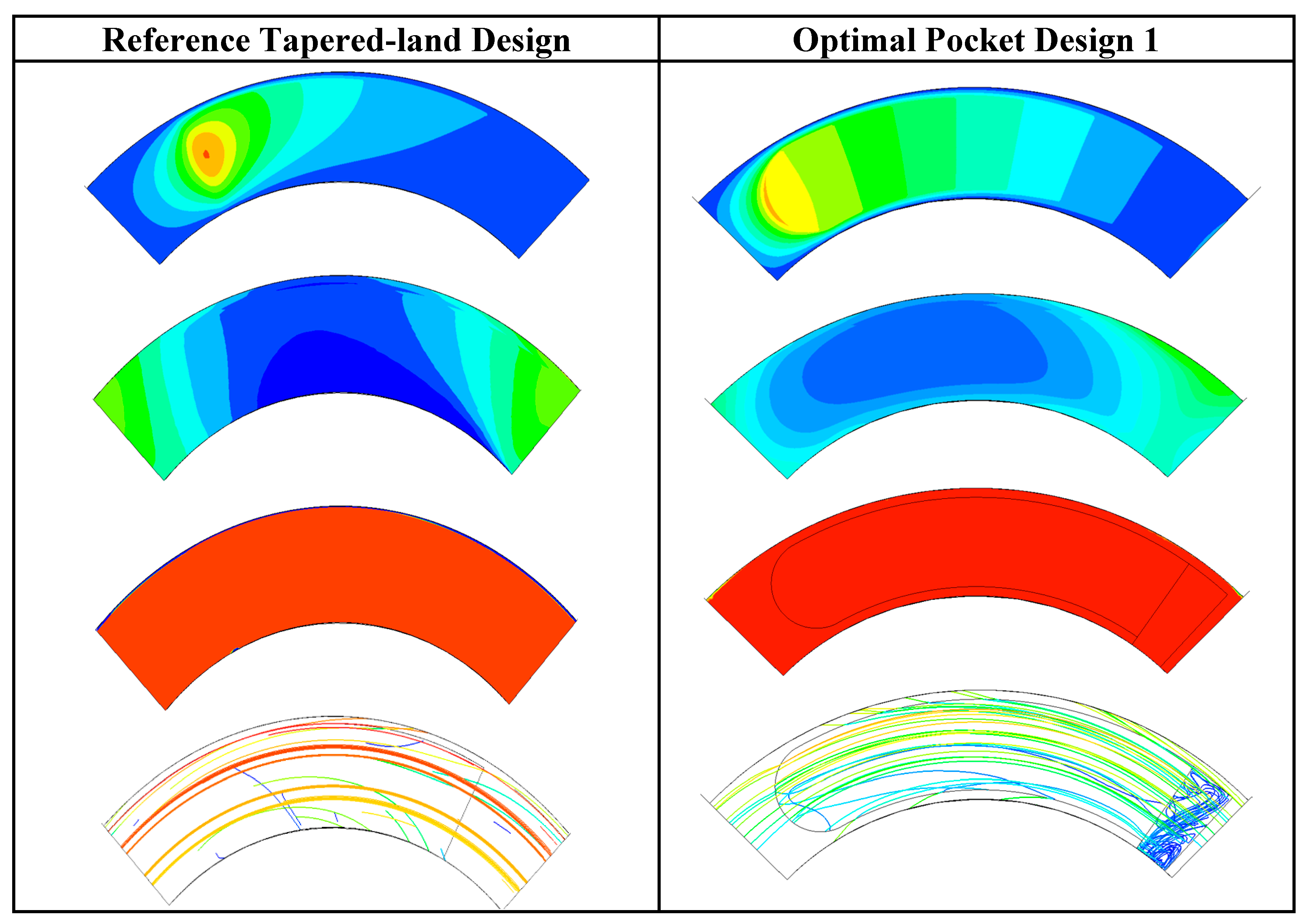 Lubricants 06 00021 g013a