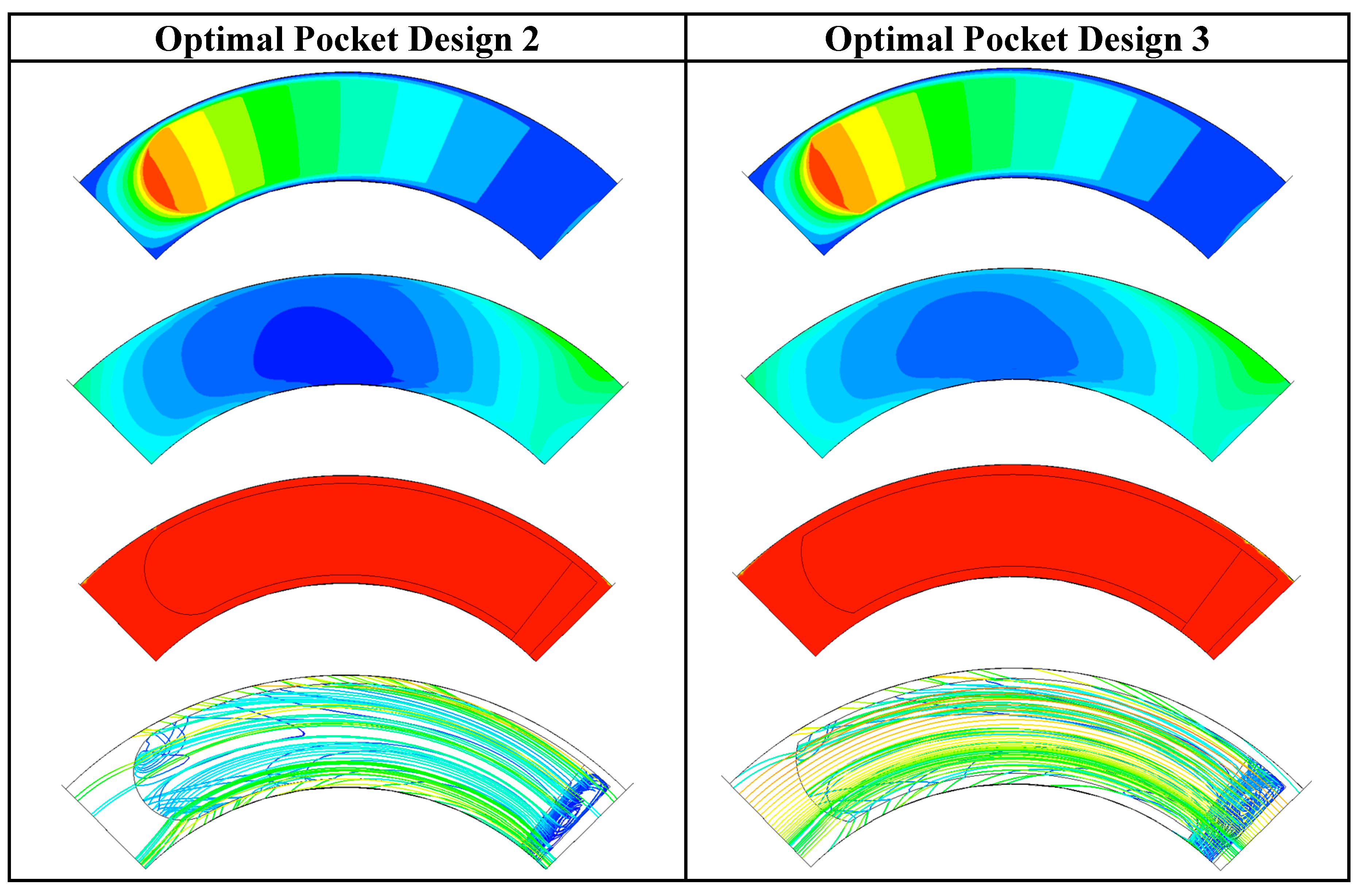 Lubricants 06 00021 g013b