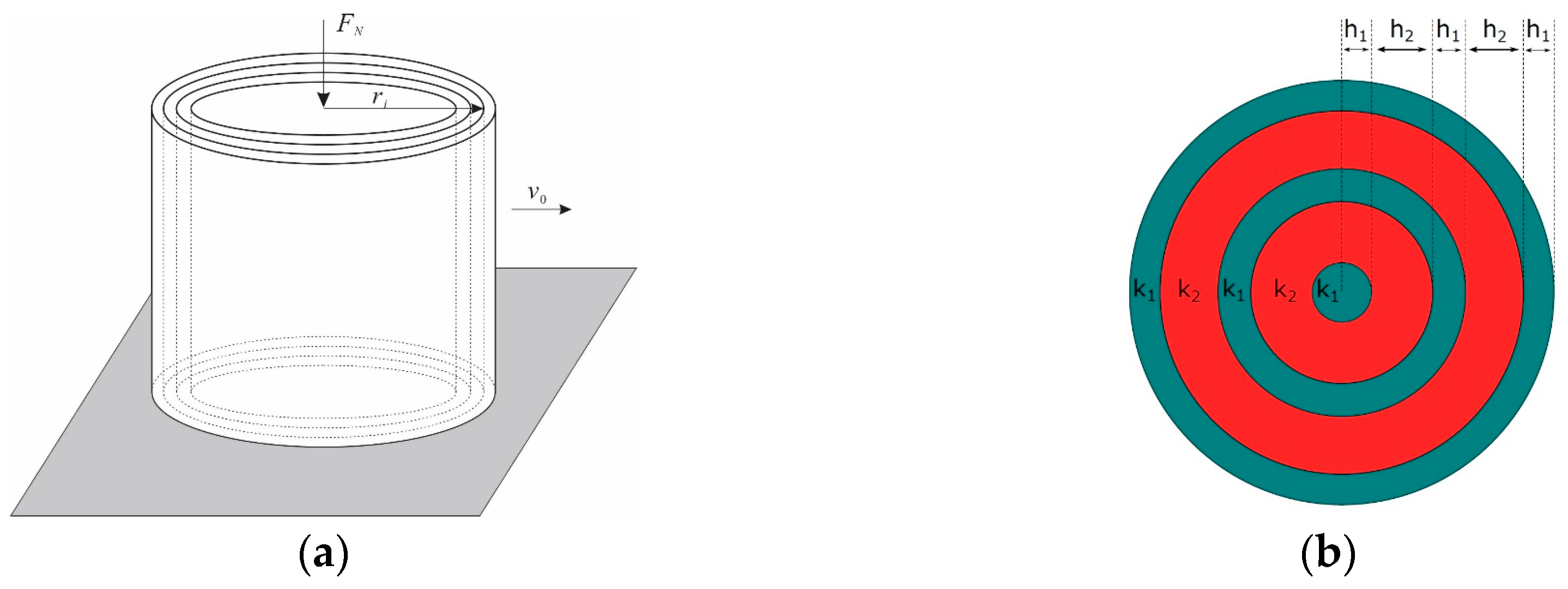Lubricants 06 00028 g001