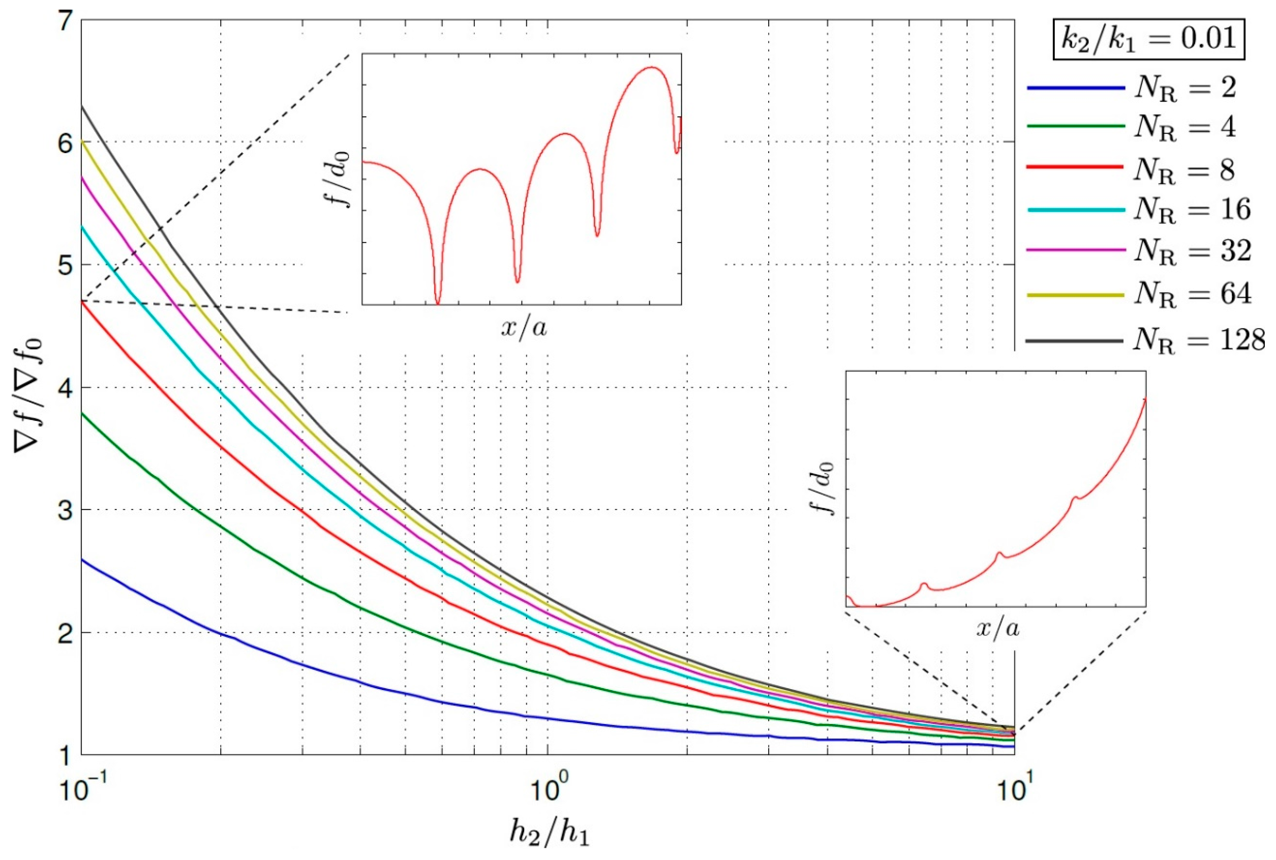 Lubricants 06 00028 g007