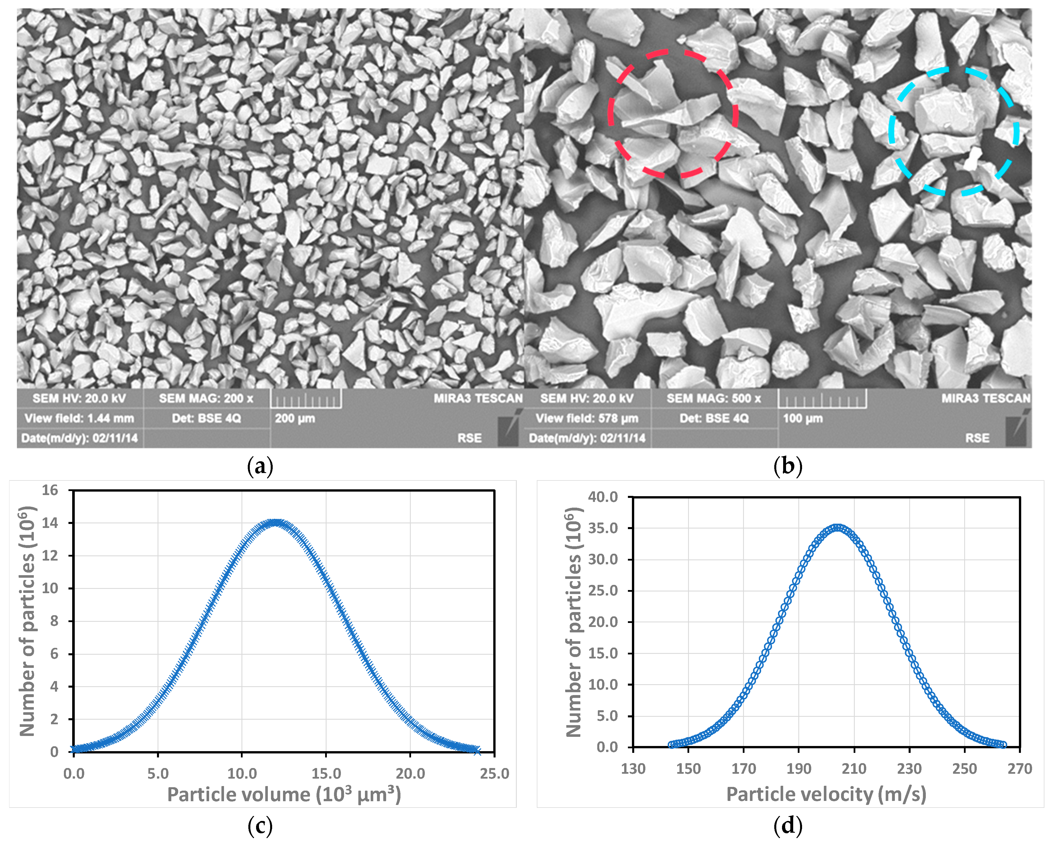 Lubricants 06 00029 g006