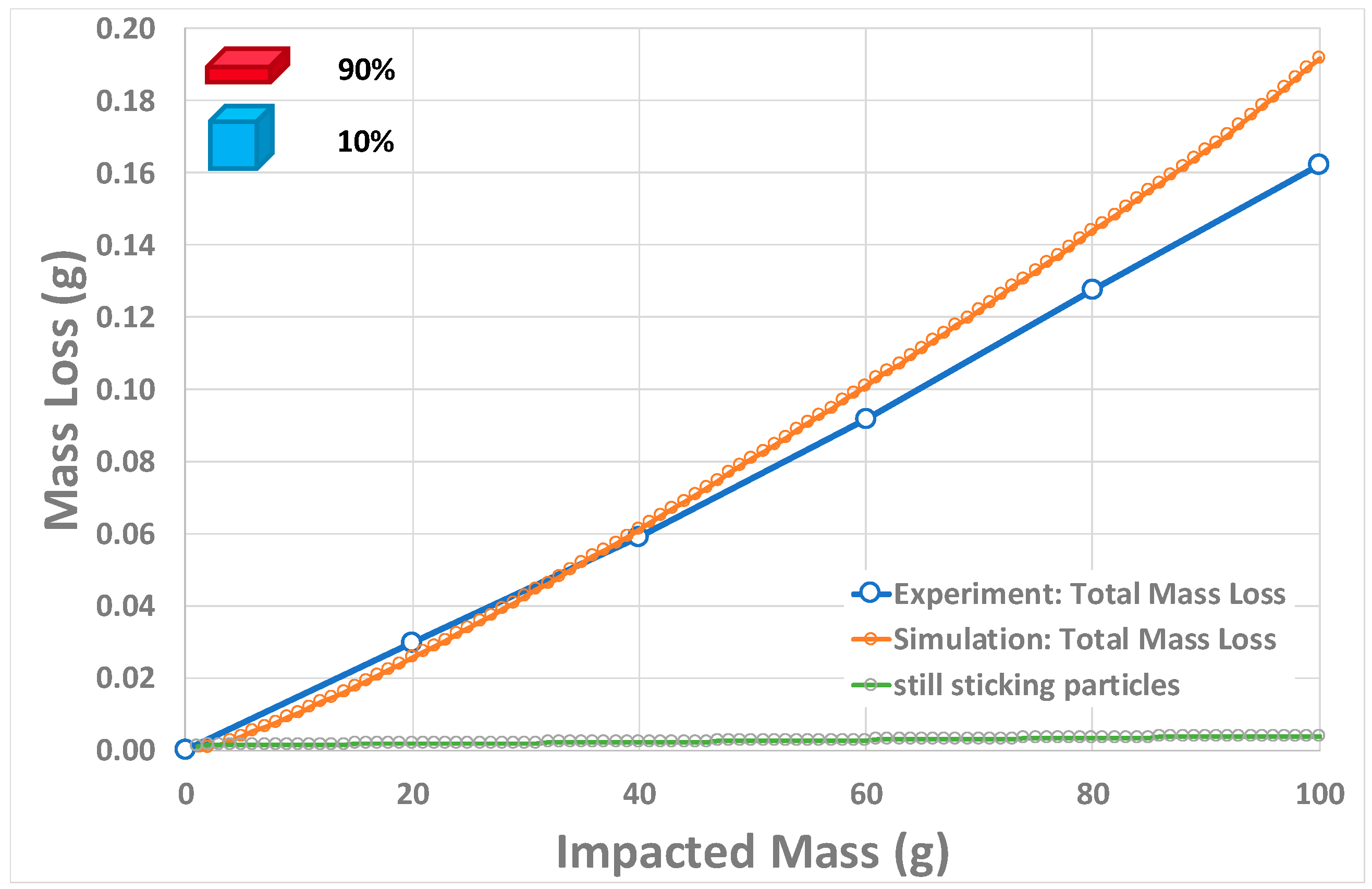 Lubricants 06 00029 g007