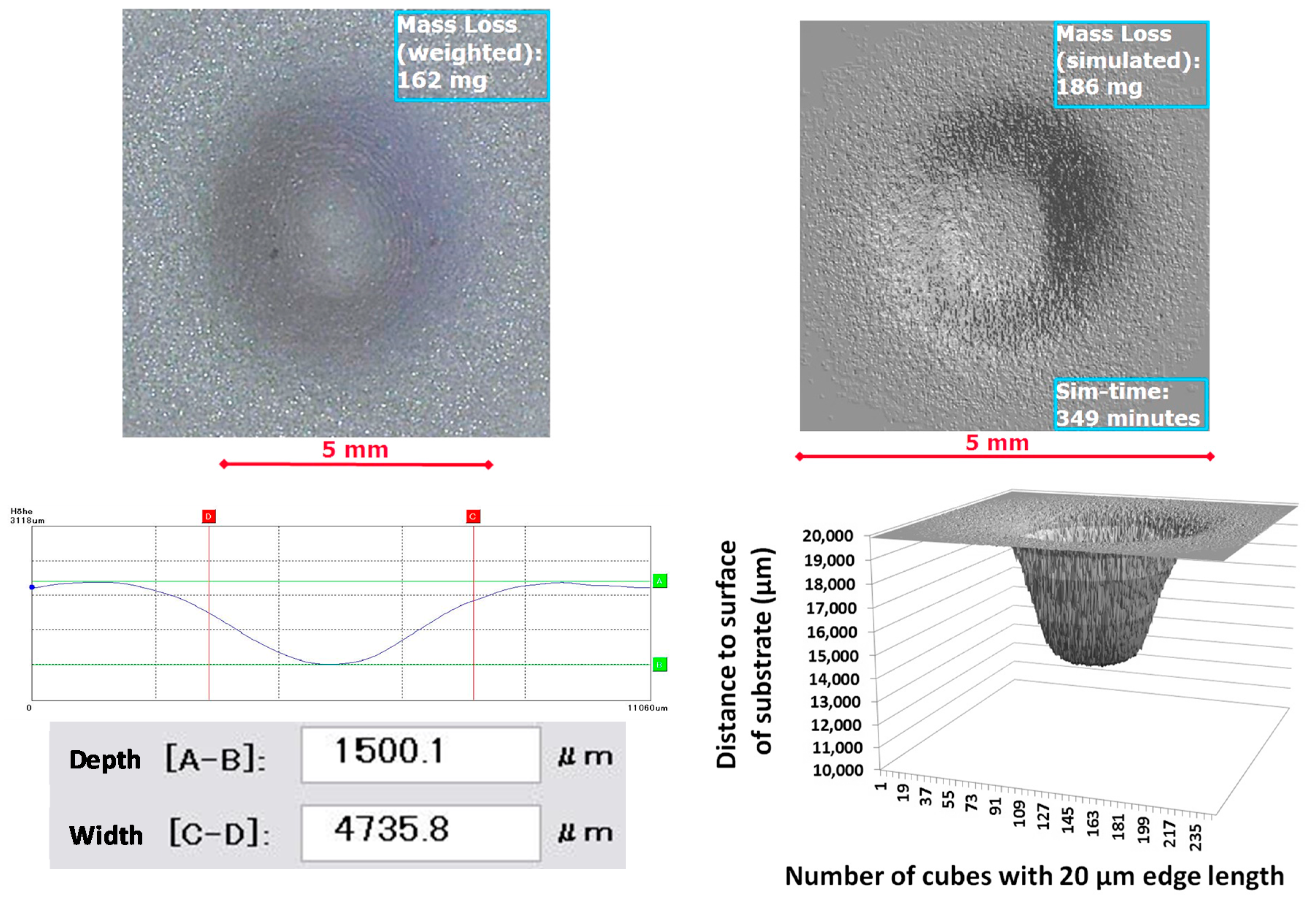 Lubricants 06 00029 g008