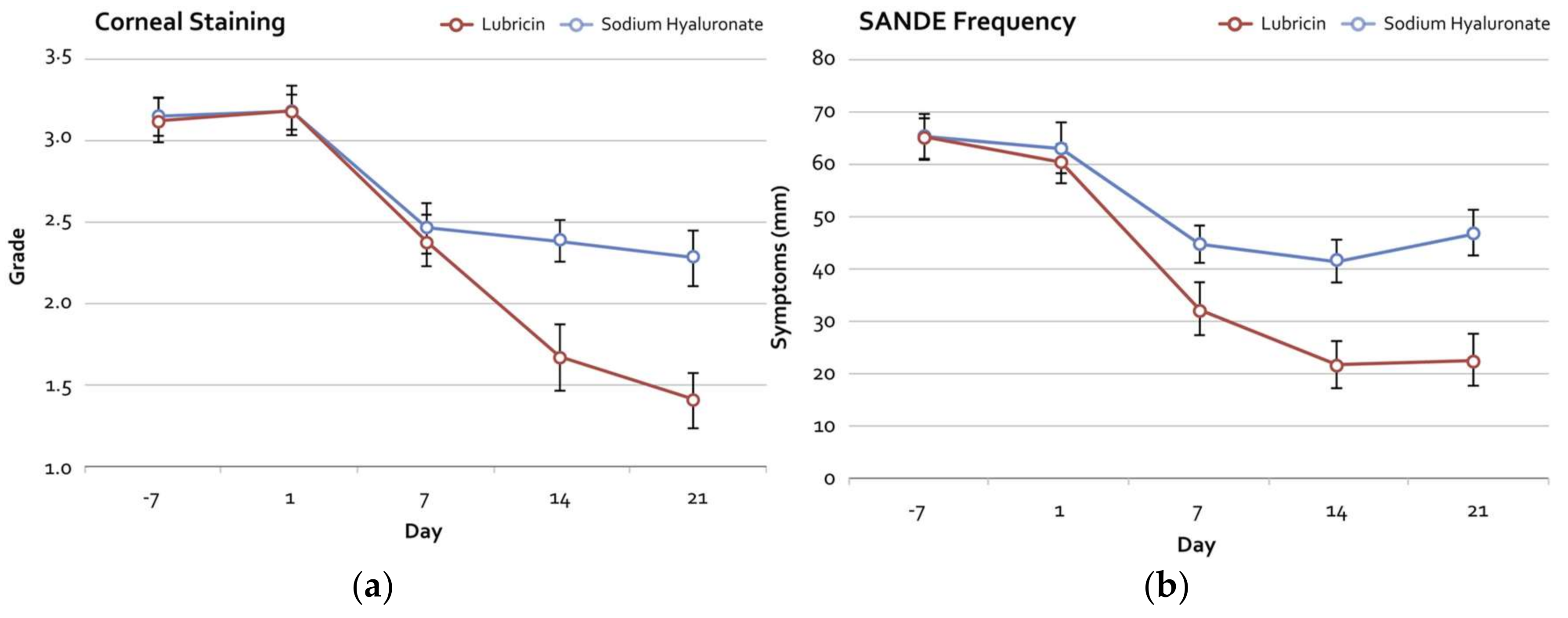 Lubricants 06 00030 g012