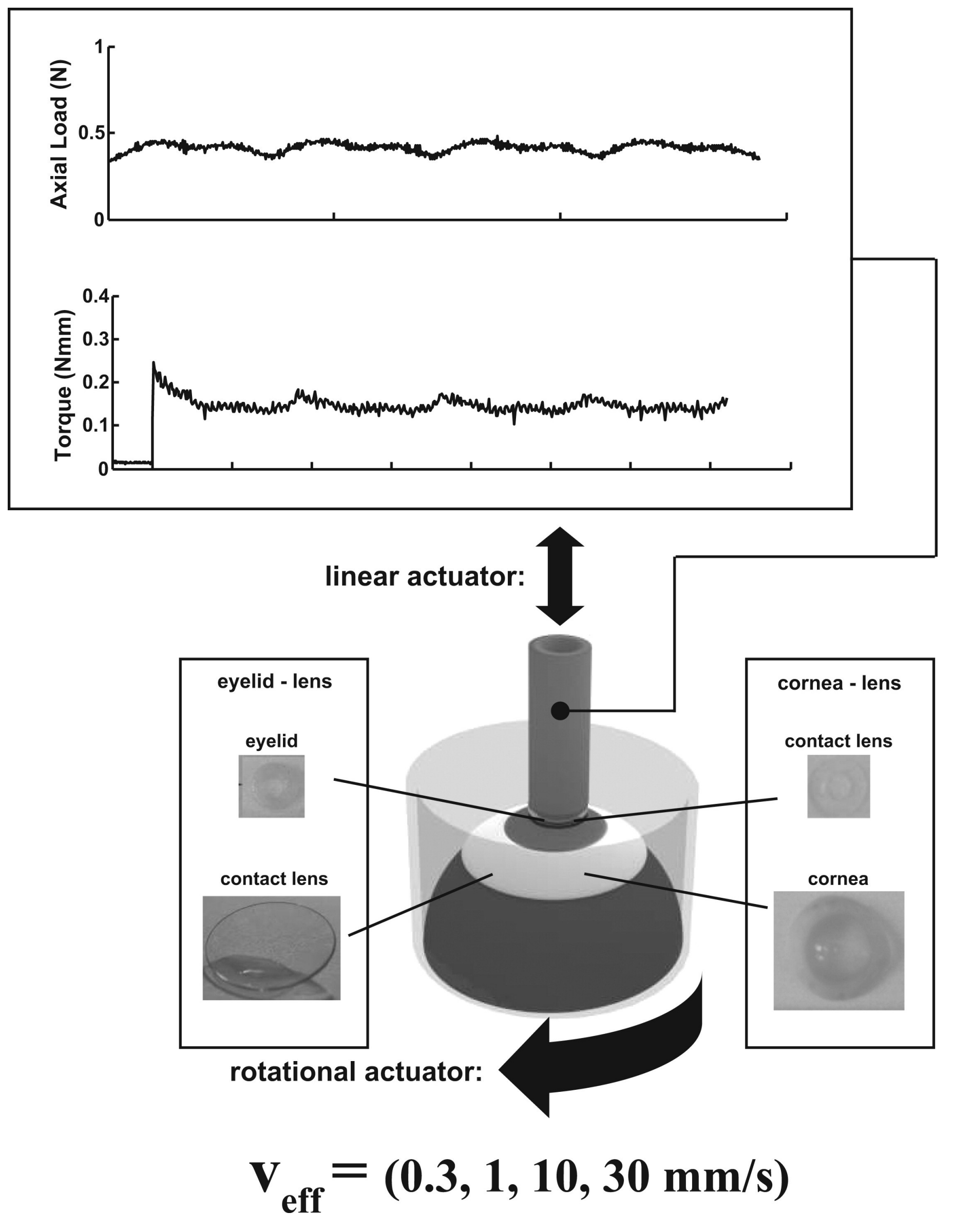Lubricants 06 00030 g013