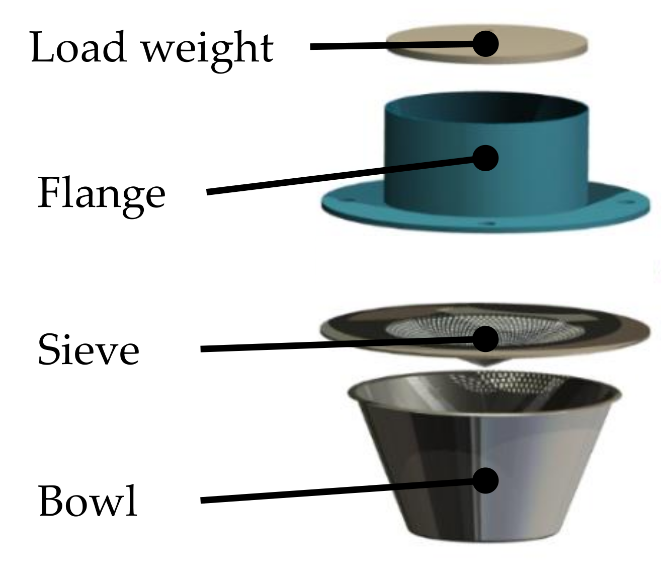 Lubricants 06 00032 g004
