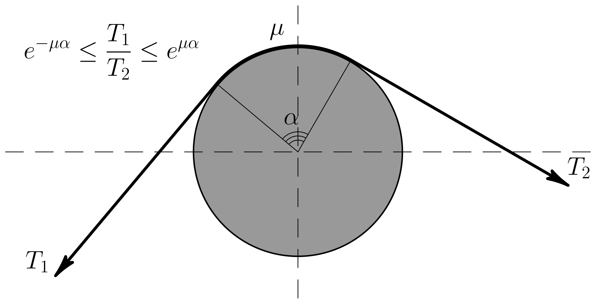 Lubricants 06 00033 g001