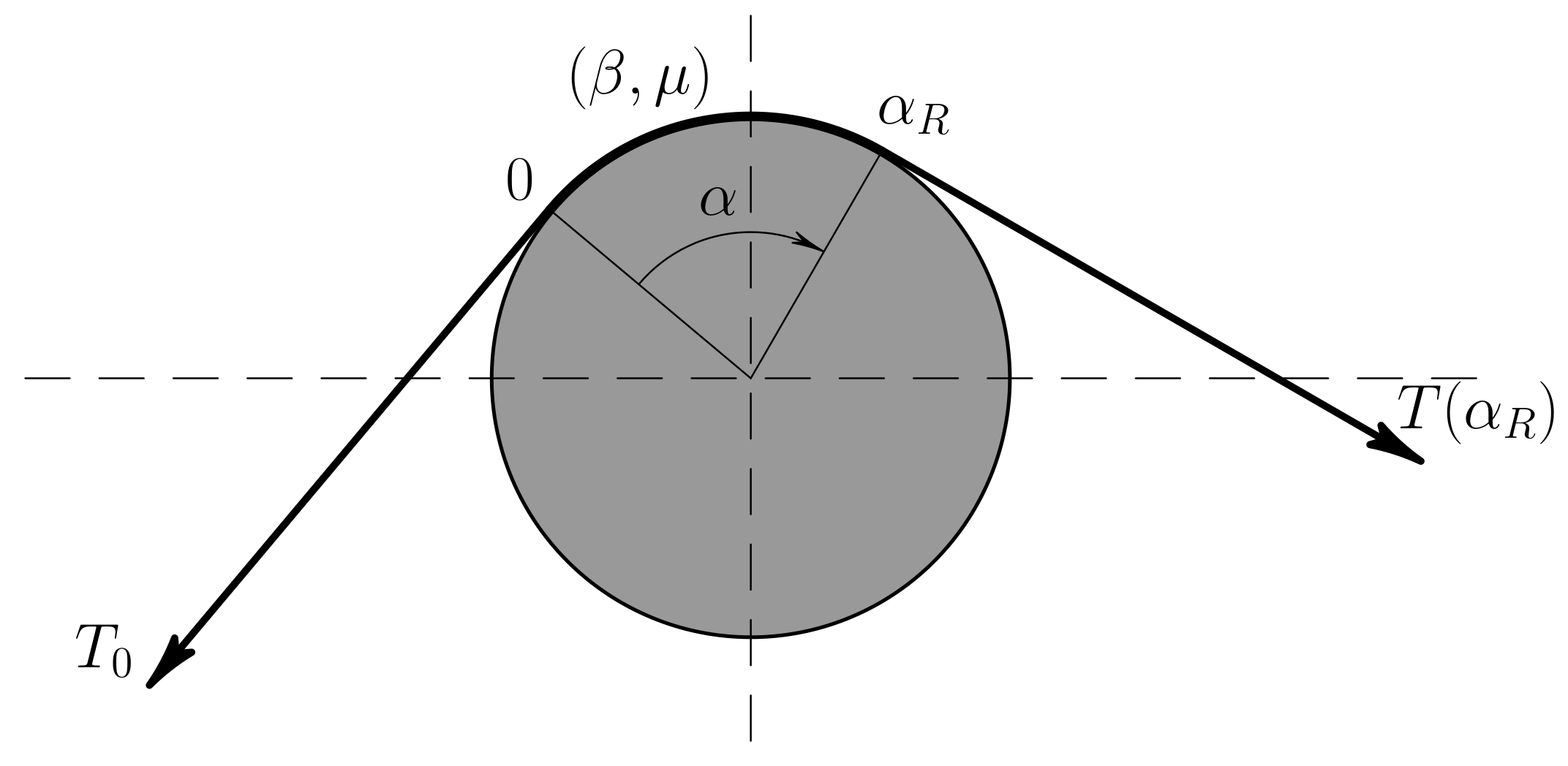 Lubricants 06 00033 g002