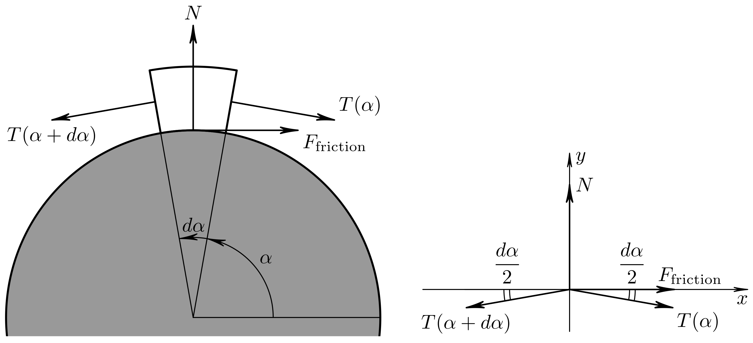 Lubricants 06 00033 g003