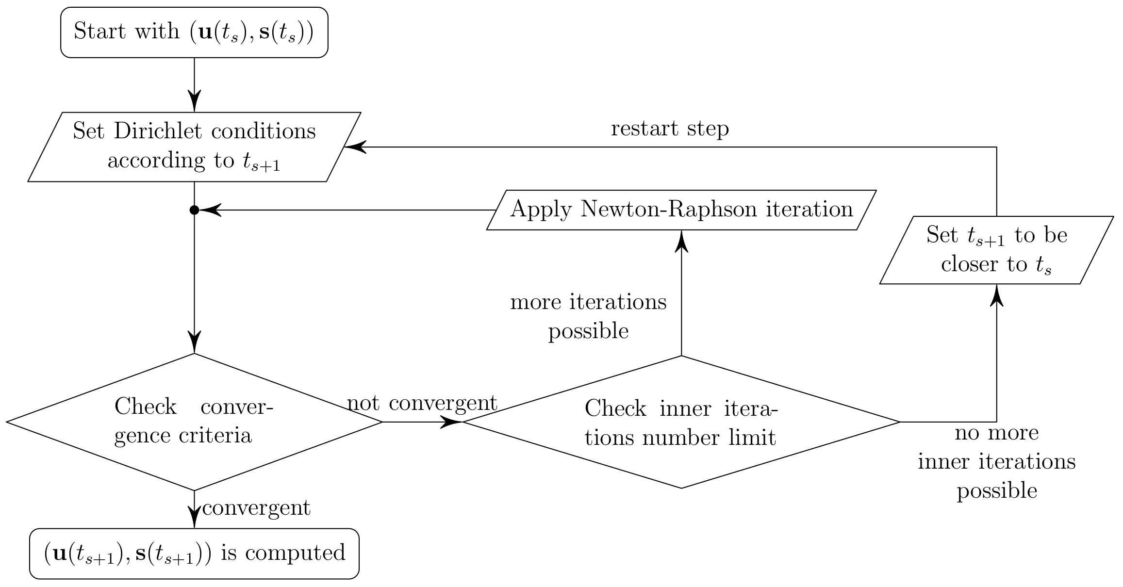 Lubricants 06 00033 g004