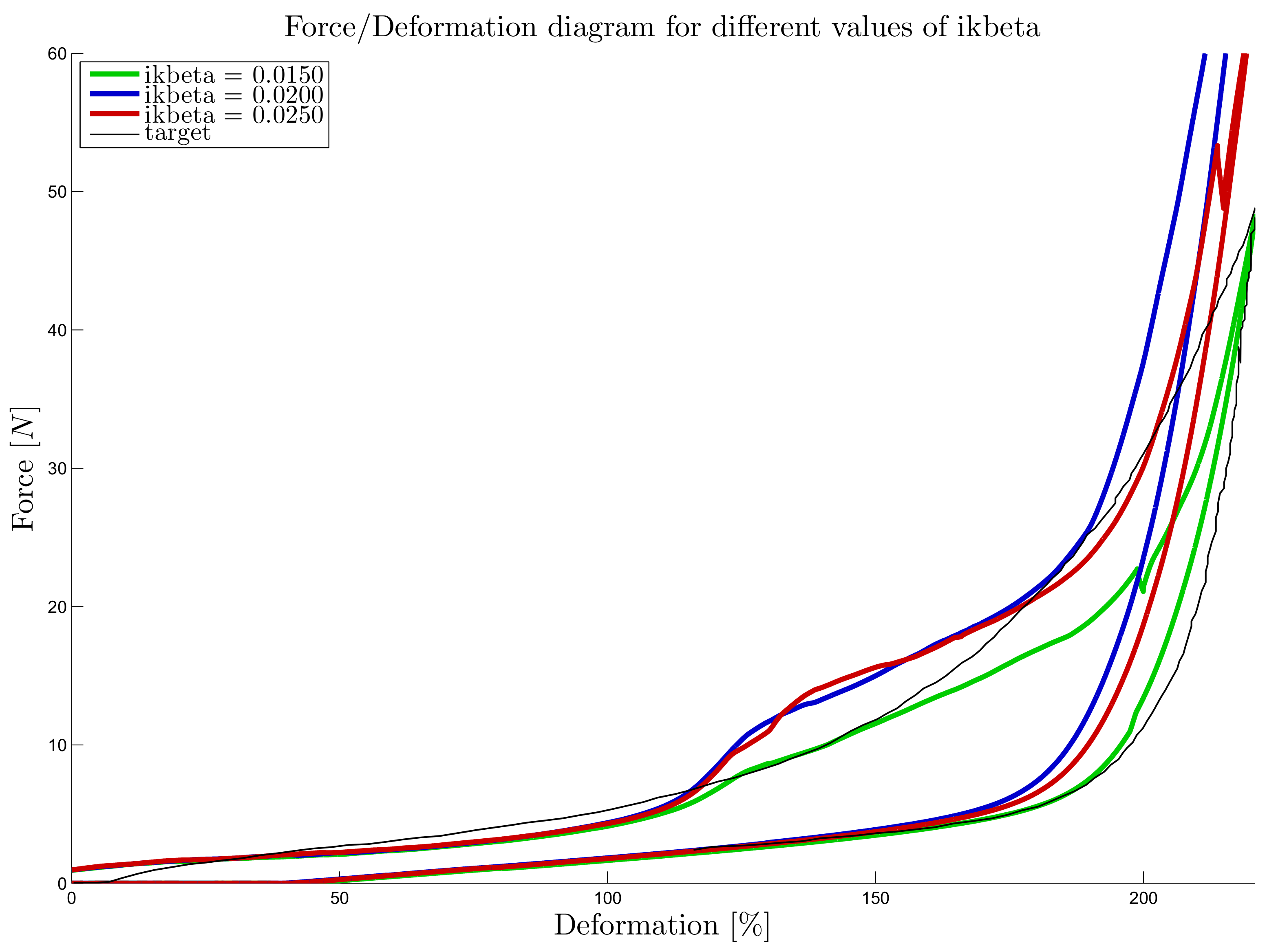 Lubricants 06 00033 g007