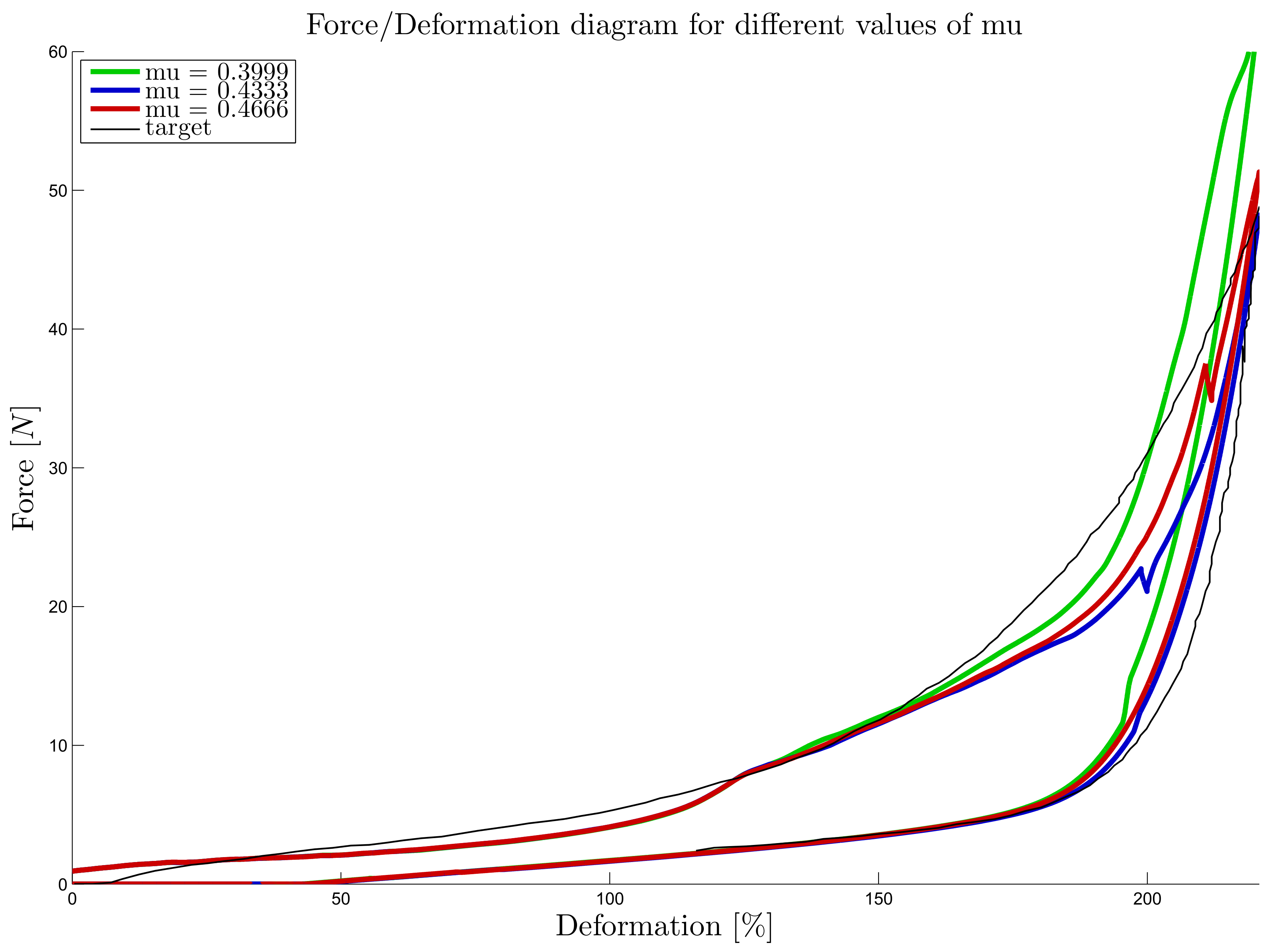 Lubricants 06 00033 g008