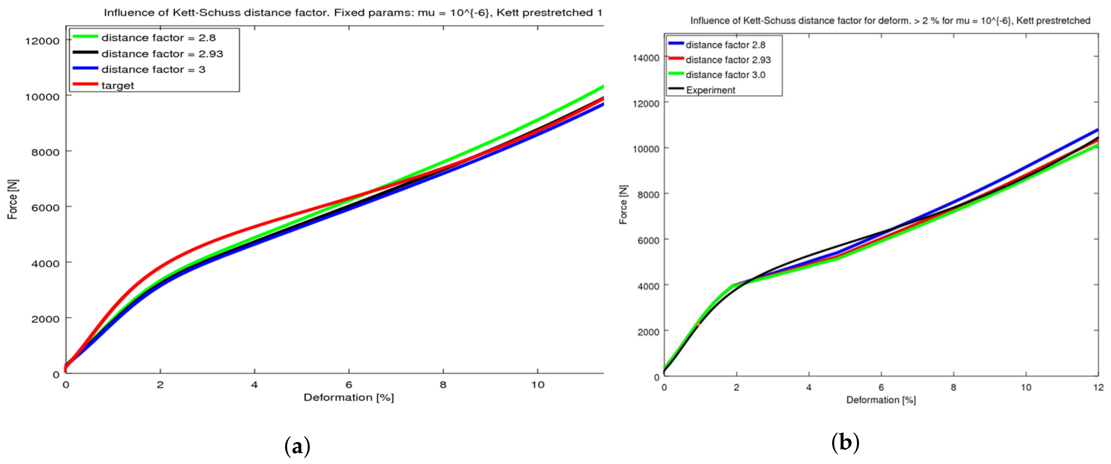 Lubricants 06 00033 g013