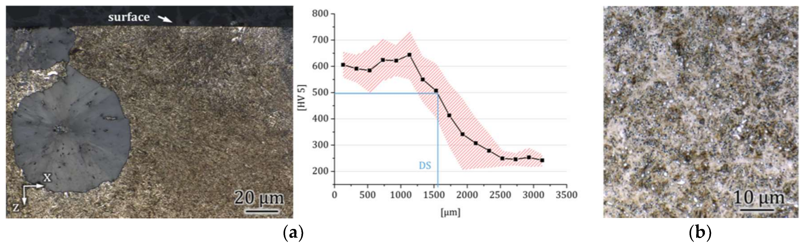 Lubricants 06 00034 g002