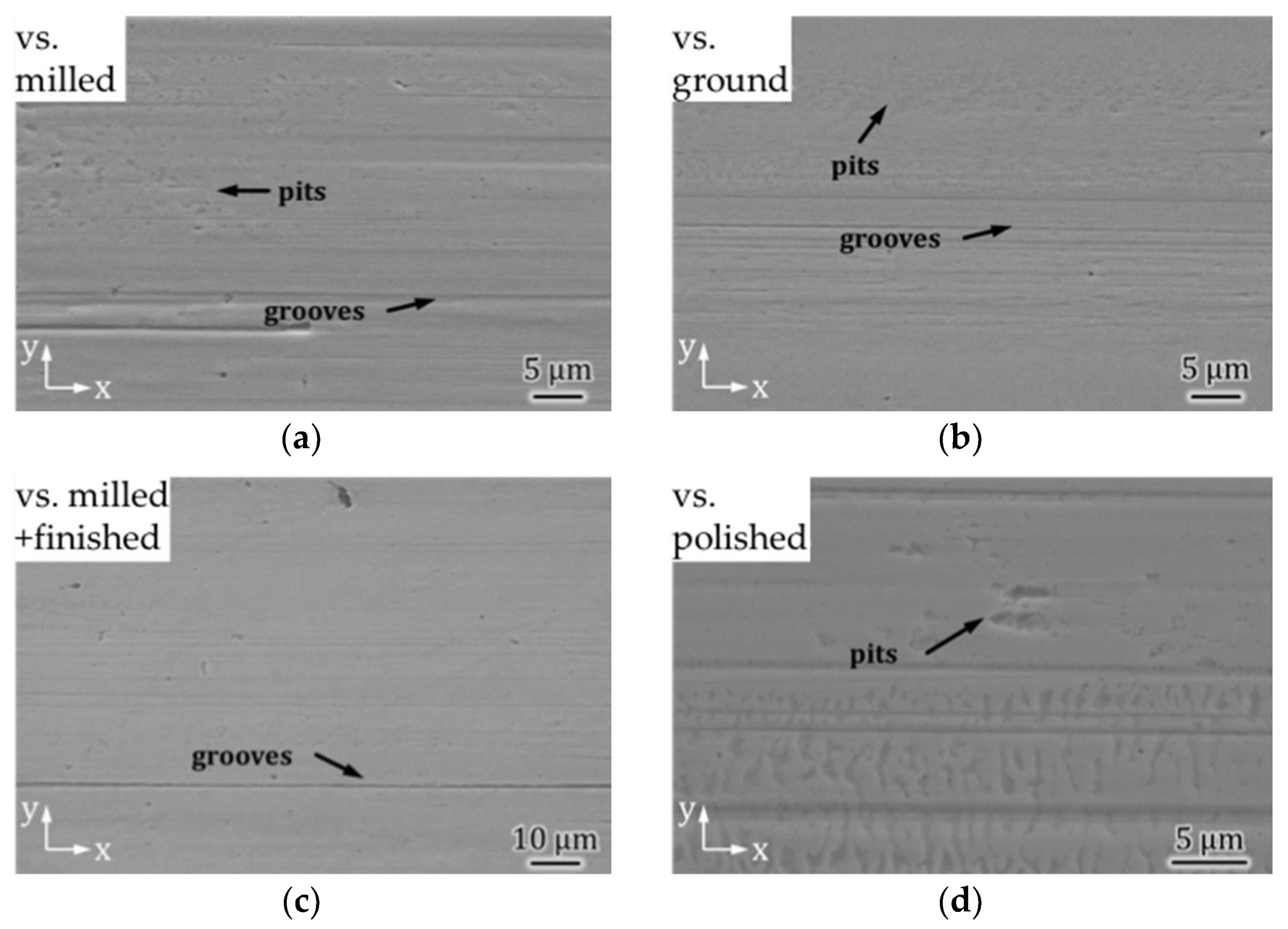 Lubricants 06 00034 g006