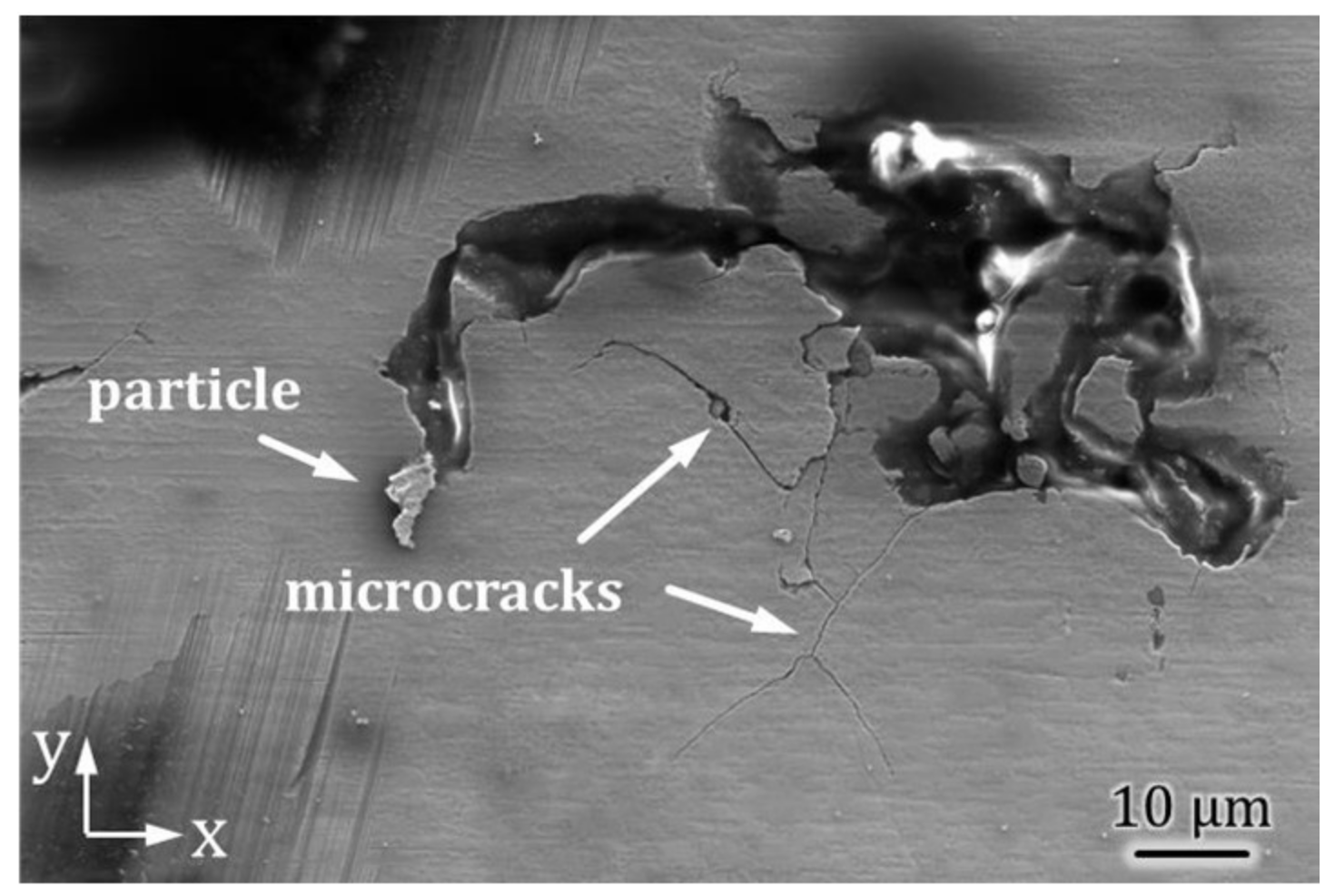 Lubricants 06 00034 g009
