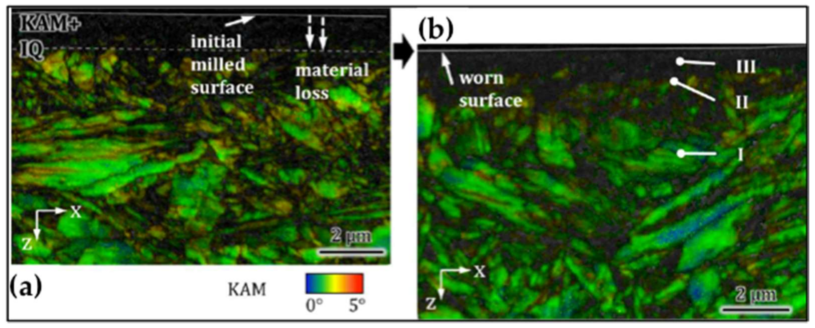 Lubricants 06 00034 g014