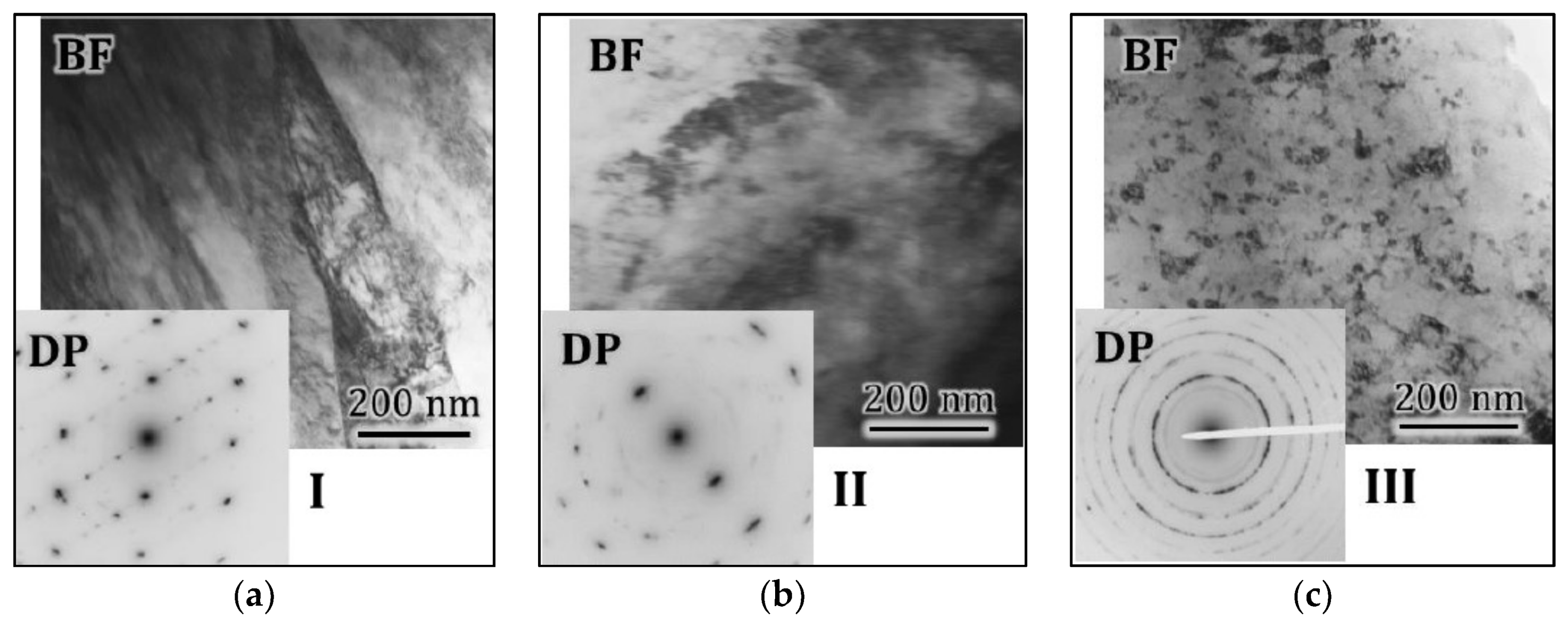 Lubricants 06 00034 g015