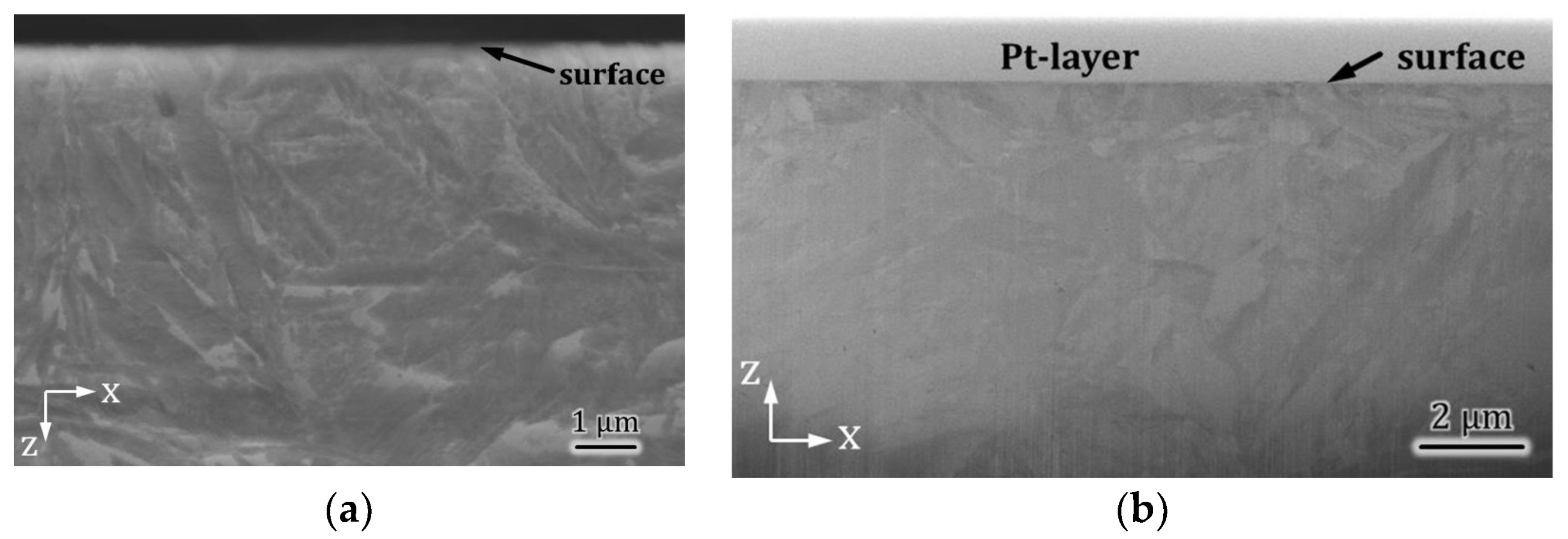 Lubricants 06 00034 g016