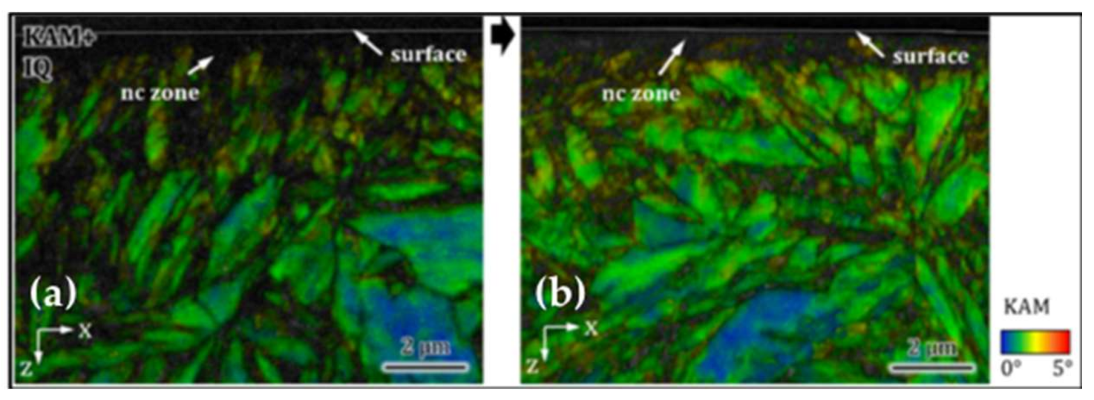 Lubricants 06 00034 g017