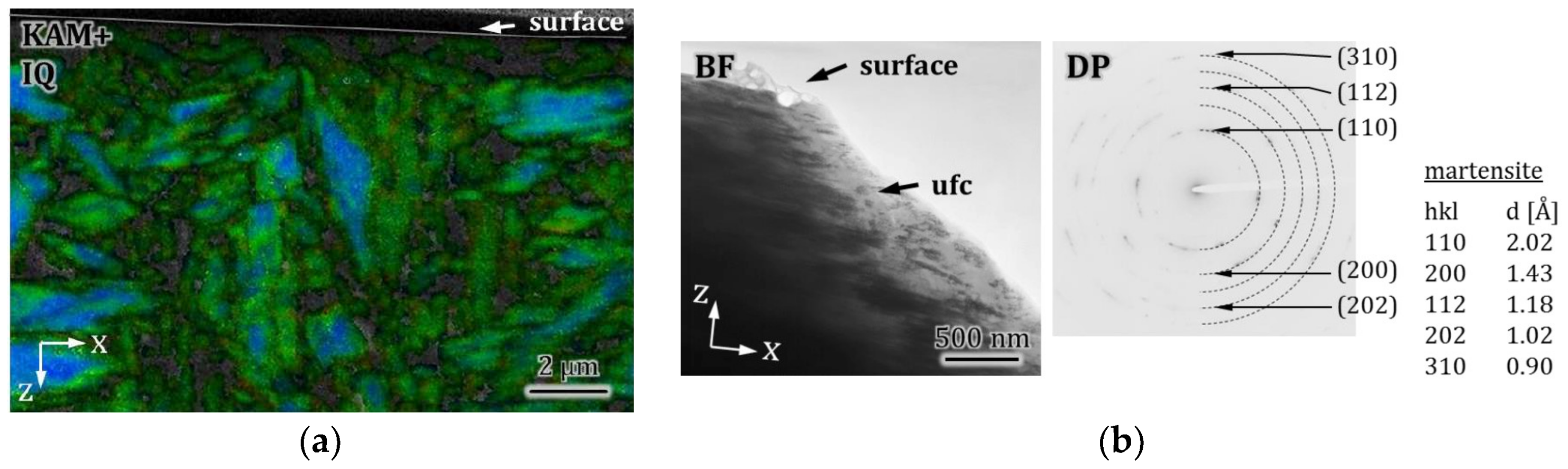 Lubricants 06 00034 g018