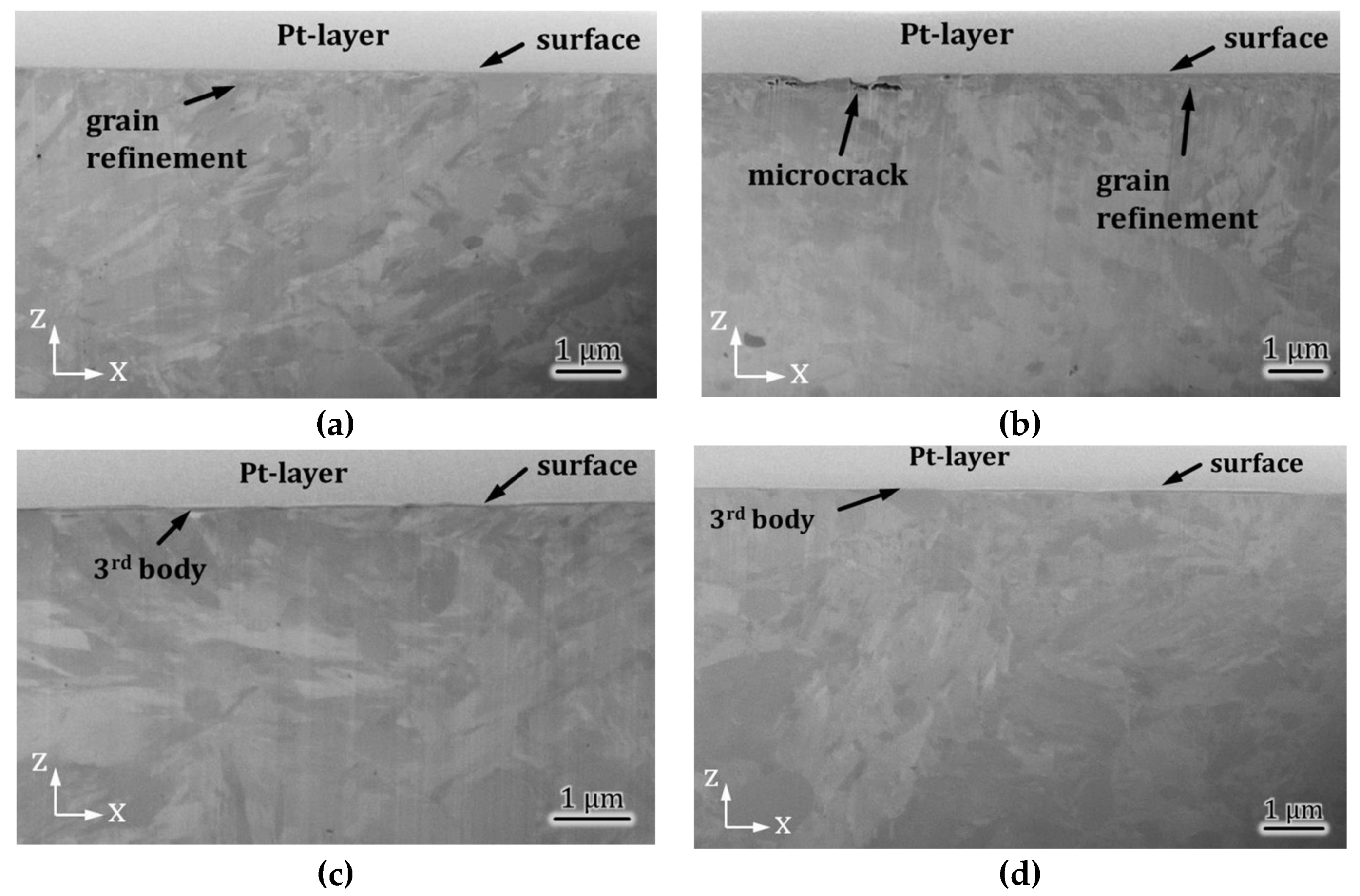 Lubricants 06 00034 g022