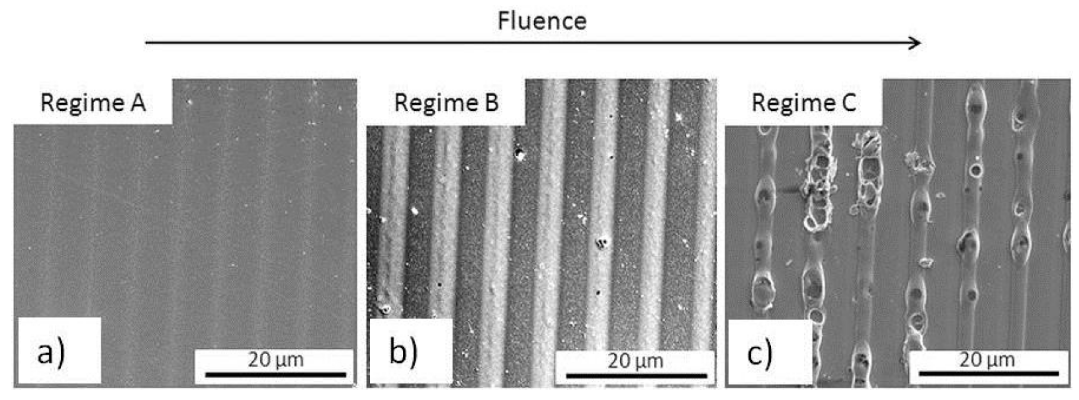 Lubricants 06 00036 g002