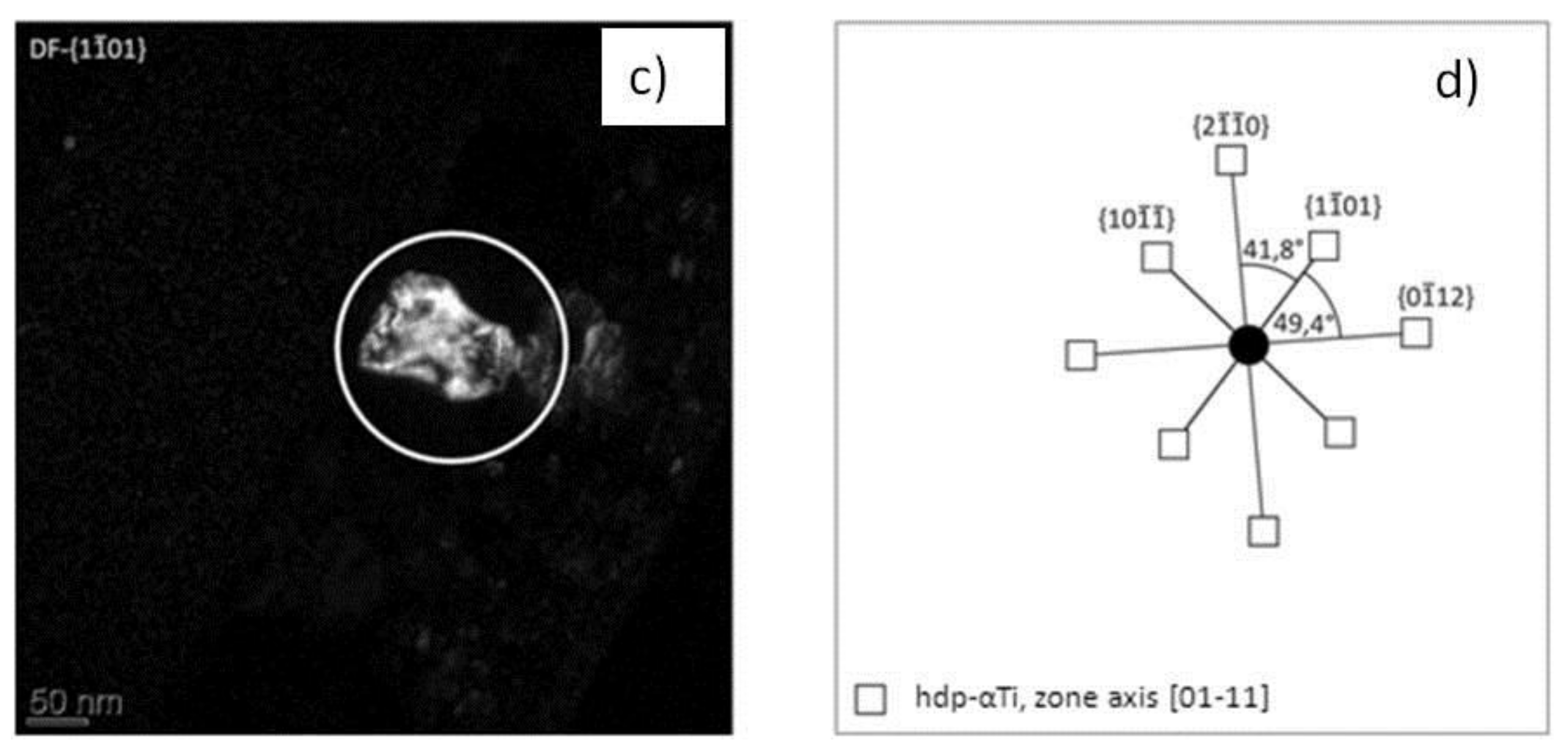 Lubricants 06 00036 g004