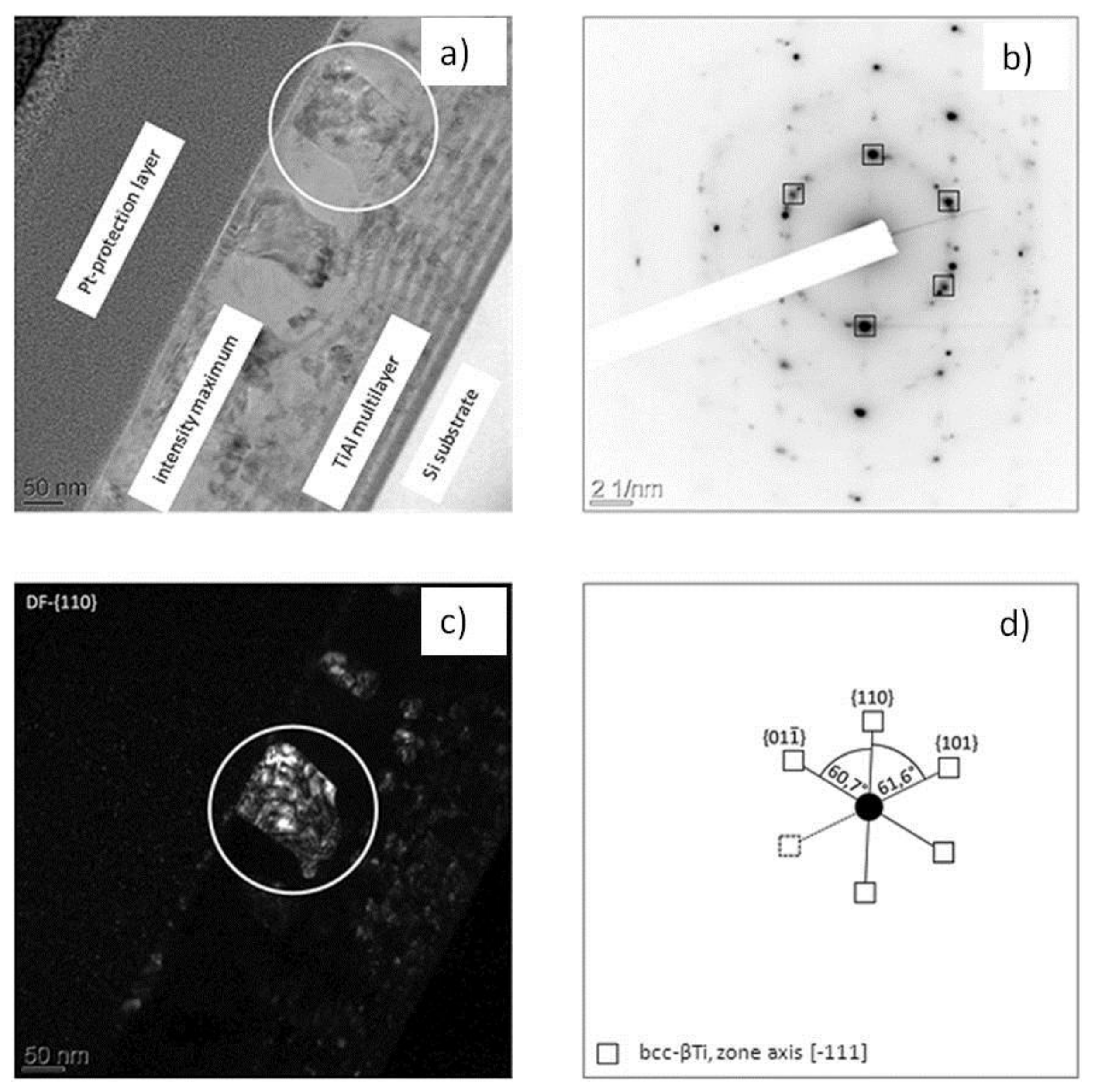 Lubricants 06 00036 g005
