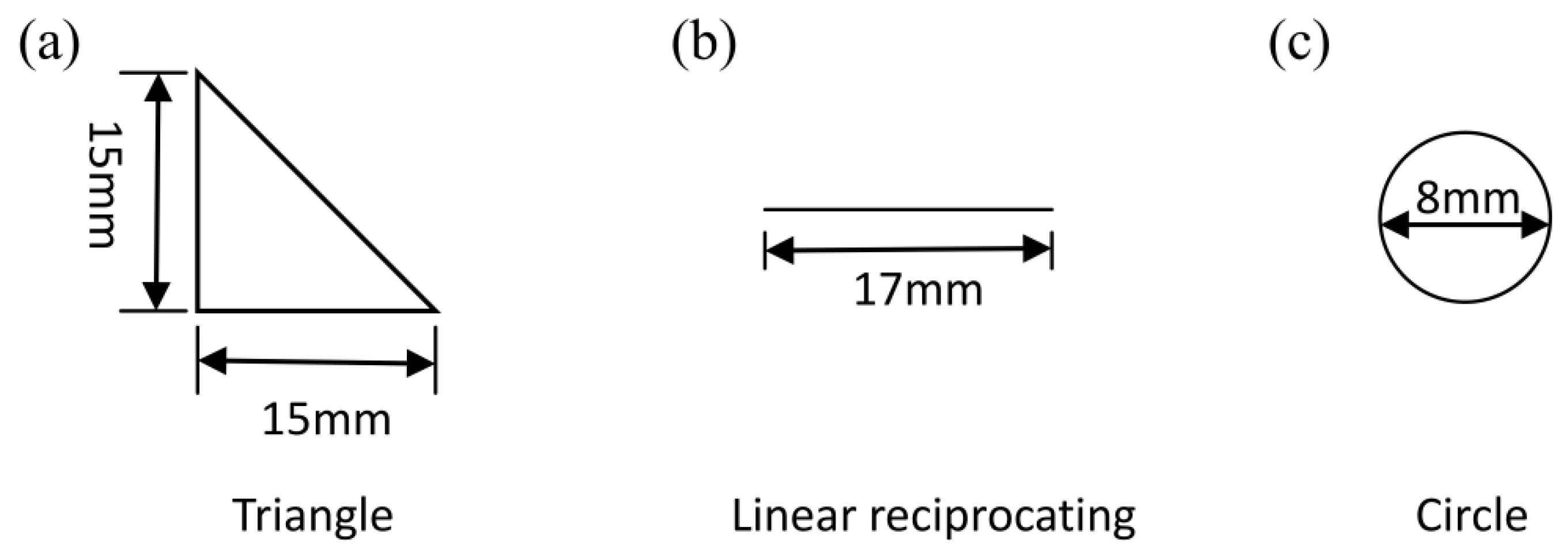 Lubricants 06 00037 g001