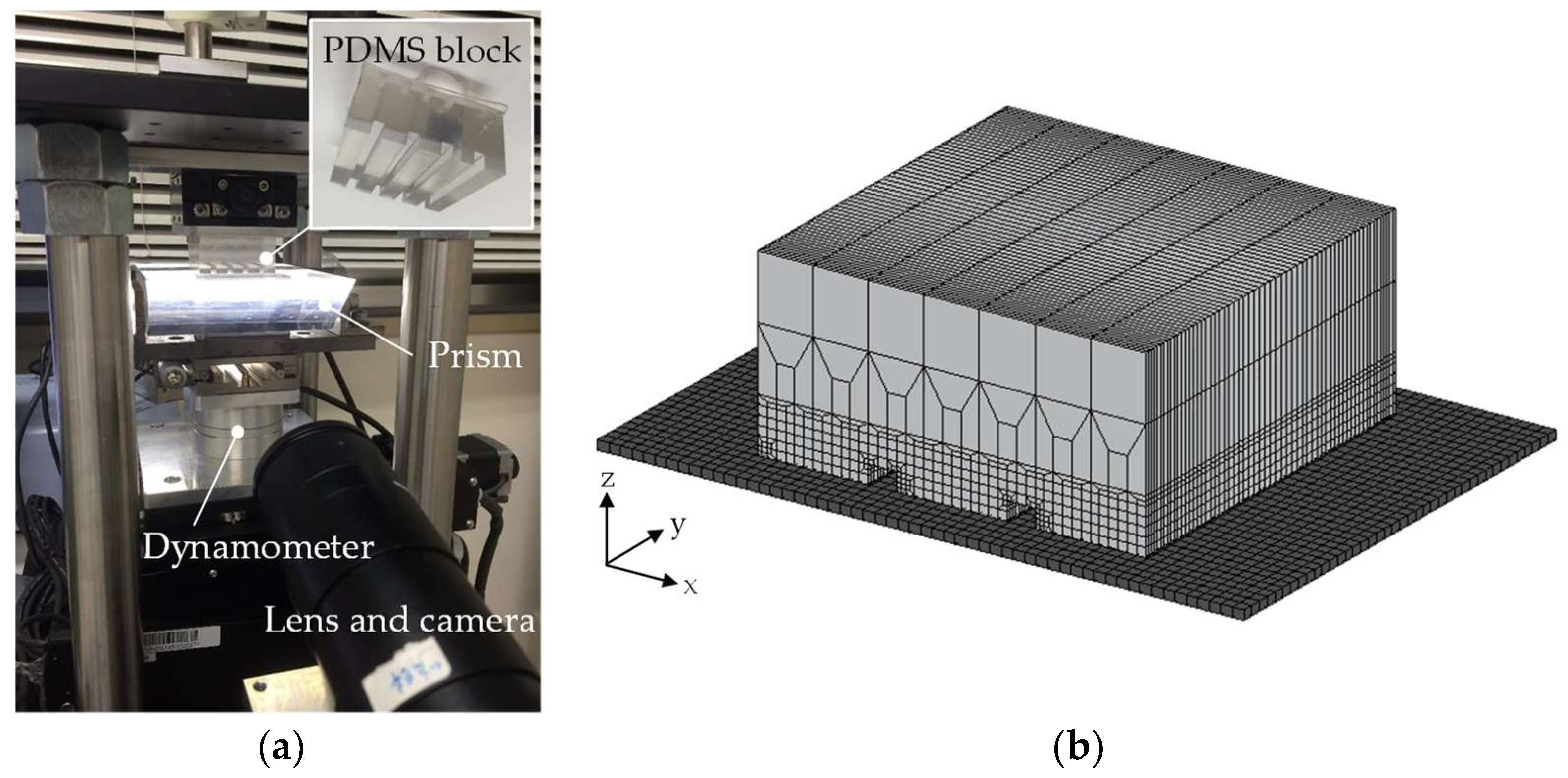 Lubricants 06 00038 g007