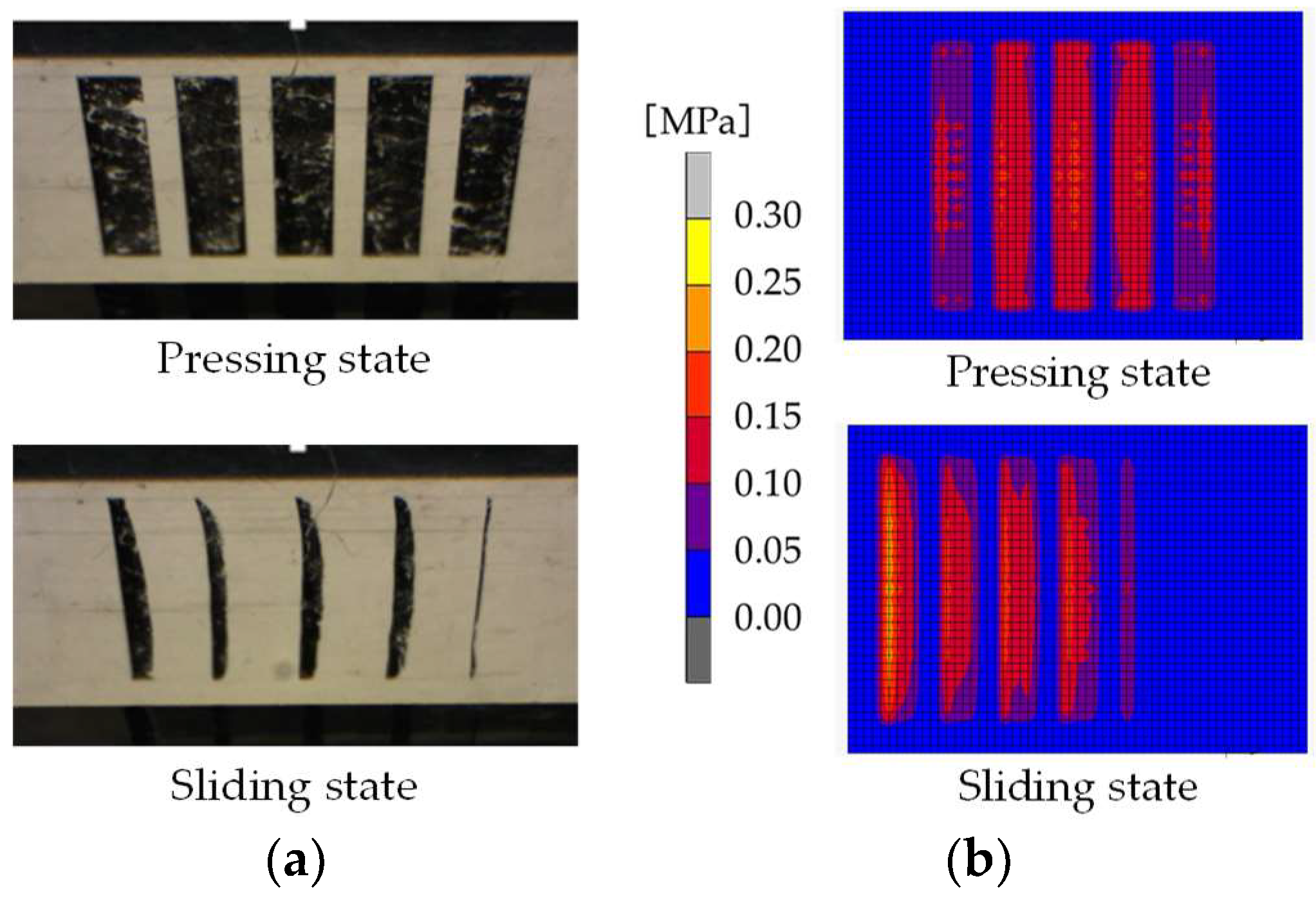 Lubricants 06 00038 g008