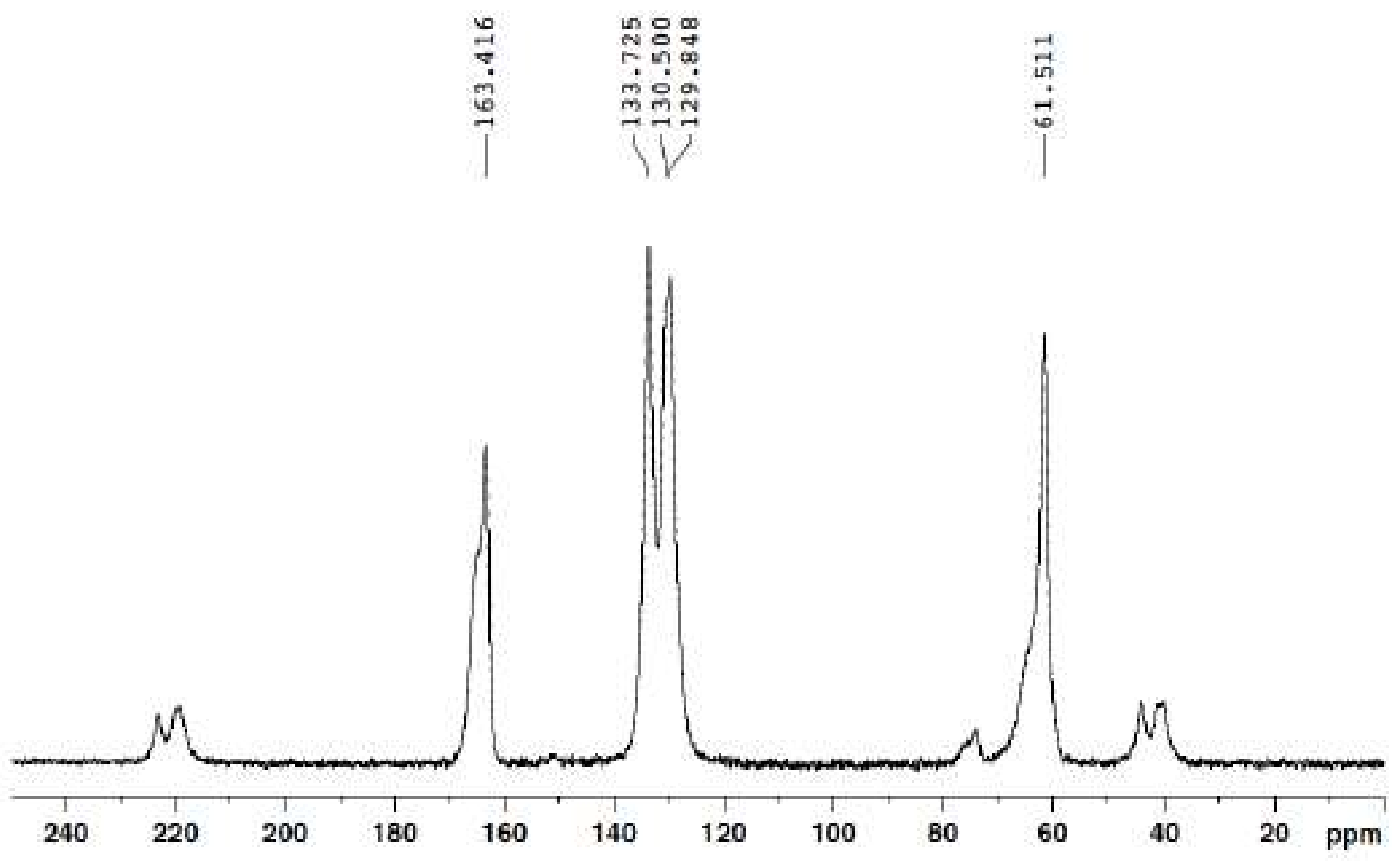 Lubricants 06 00039 g009
