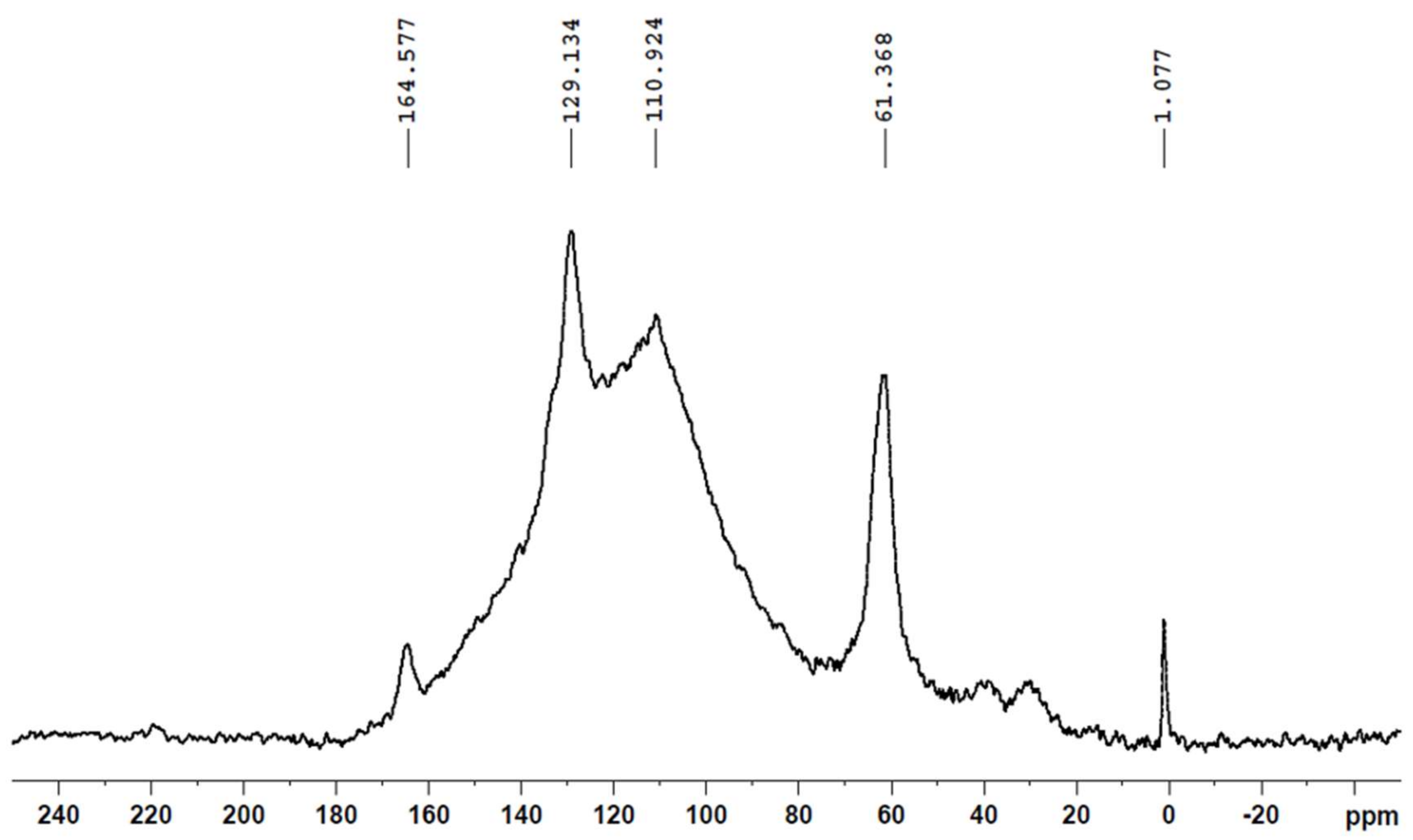 Lubricants 06 00039 g010