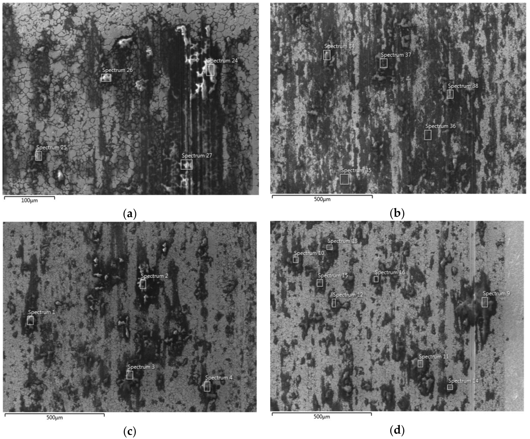 Lubricants 06 00039 g016