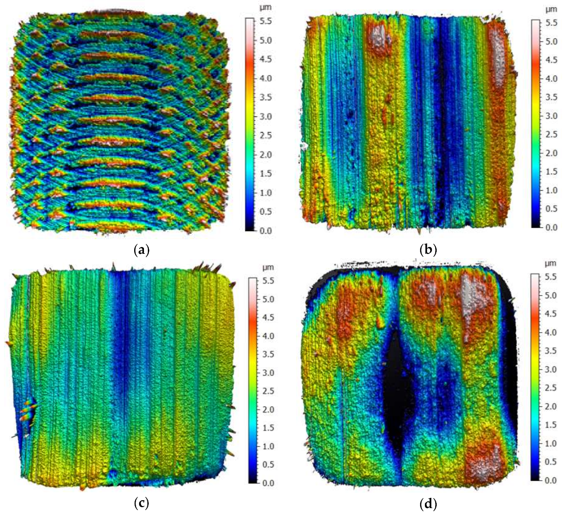 Lubricants 06 00039 g021
