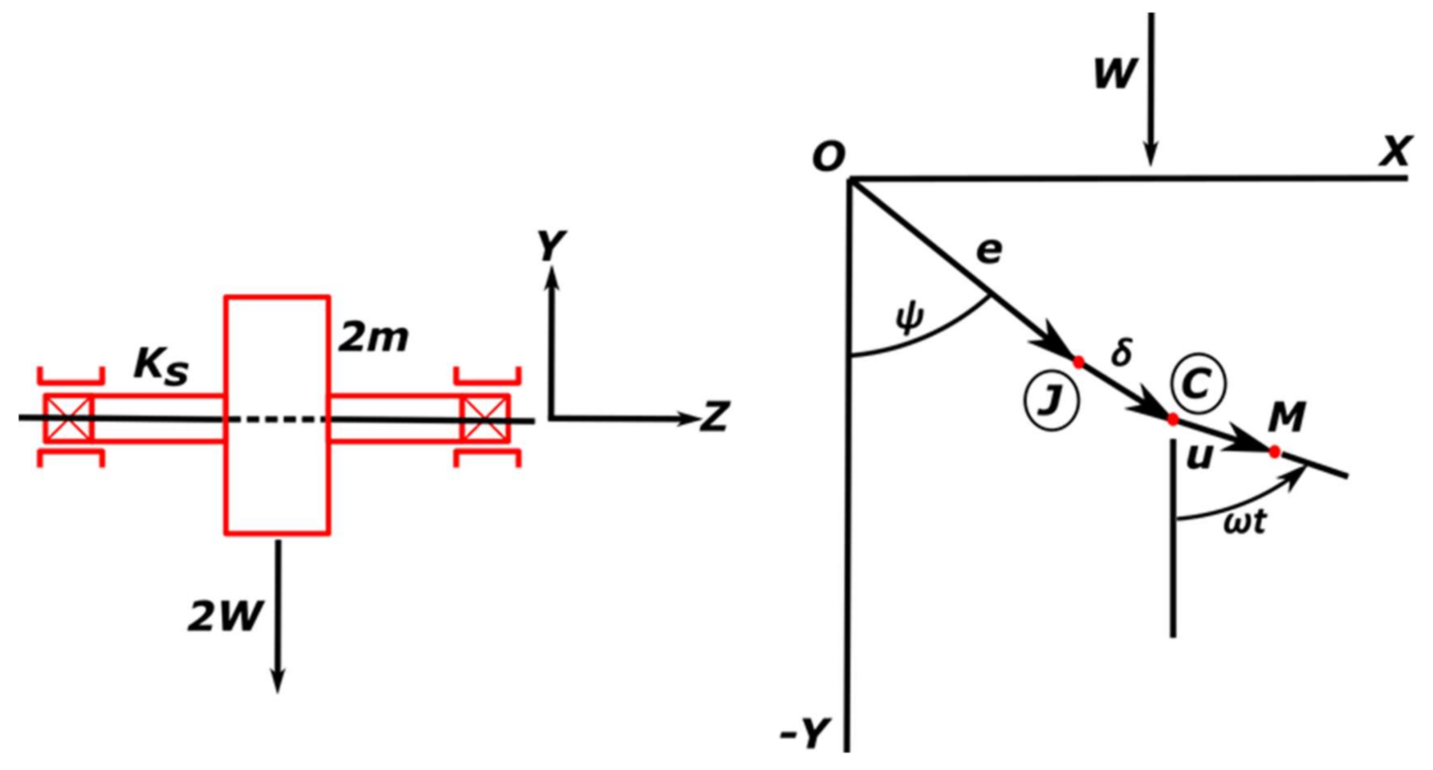 Lubricants 06 00040 g001
