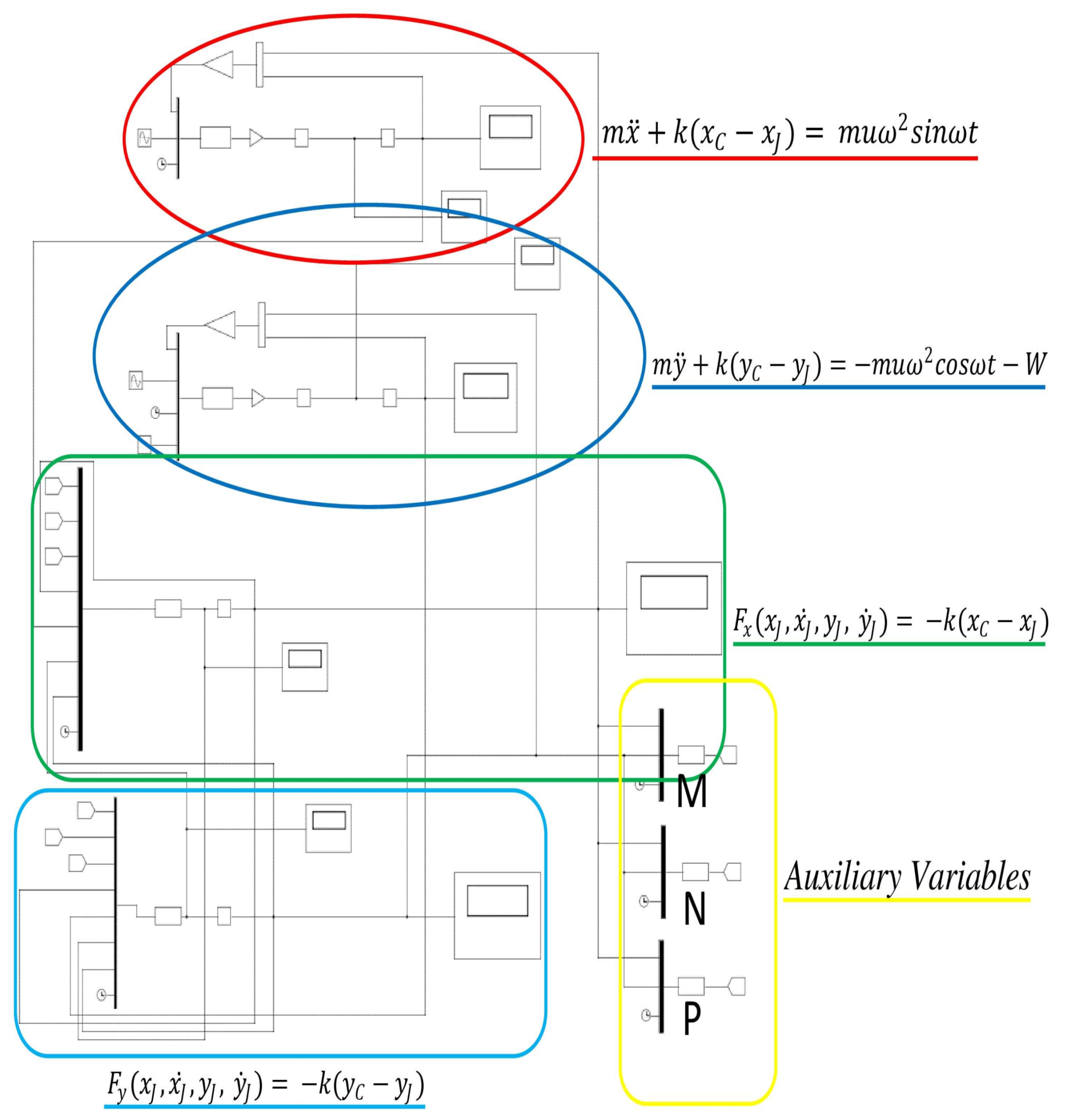 Lubricants 06 00040 g003