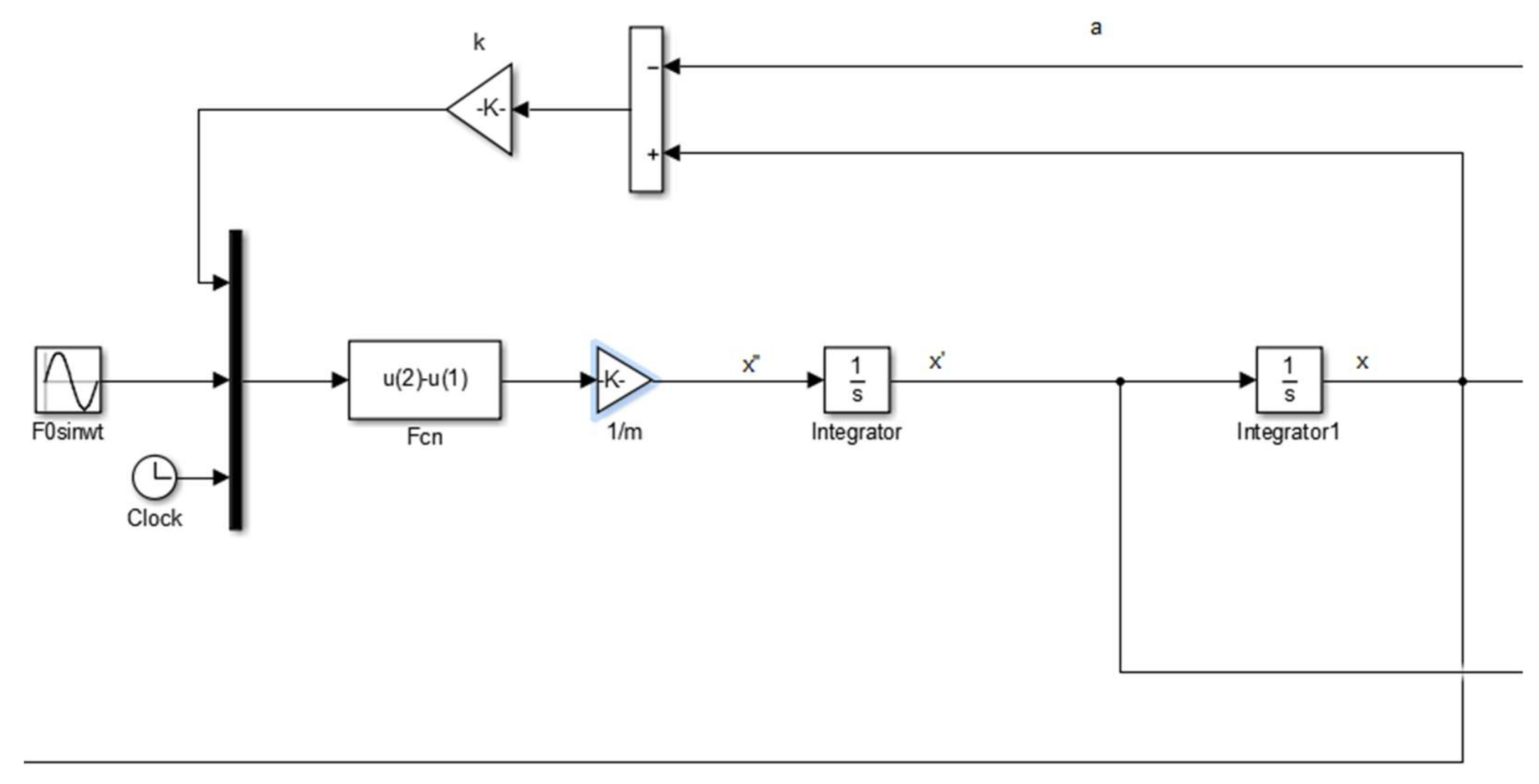 Lubricants 06 00040 g004