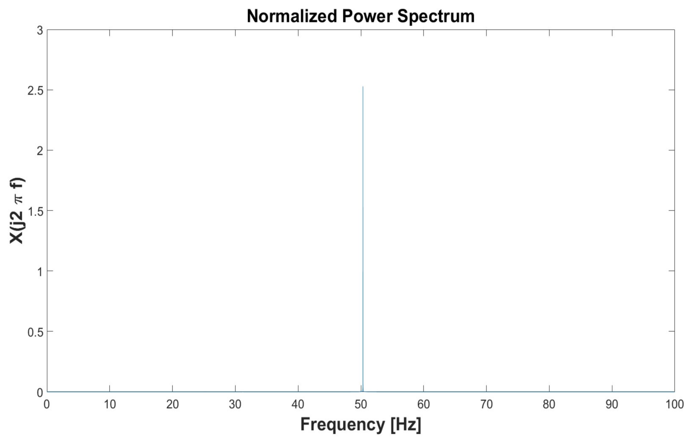 Lubricants 06 00040 g007