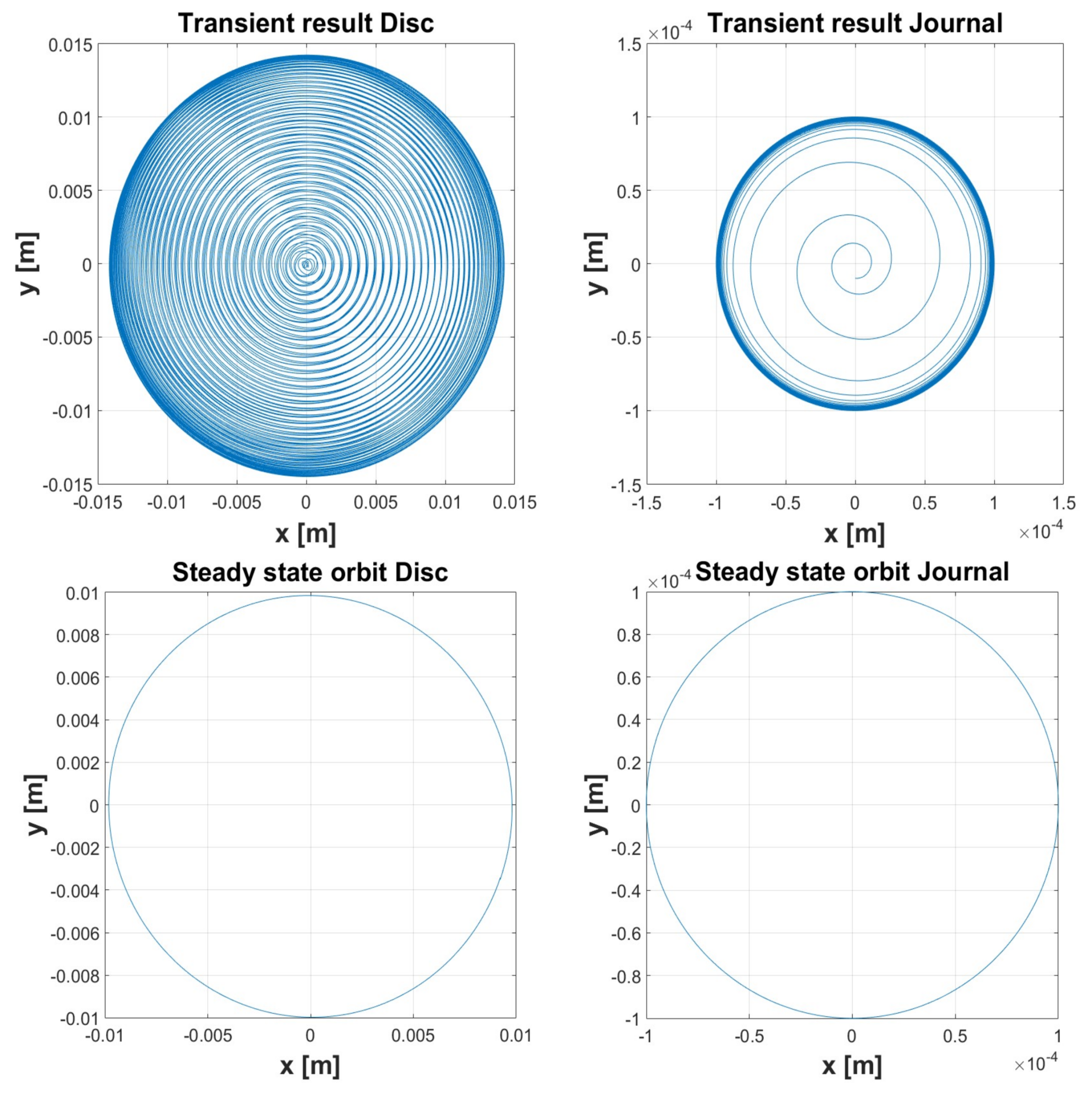 Lubricants 06 00040 g008