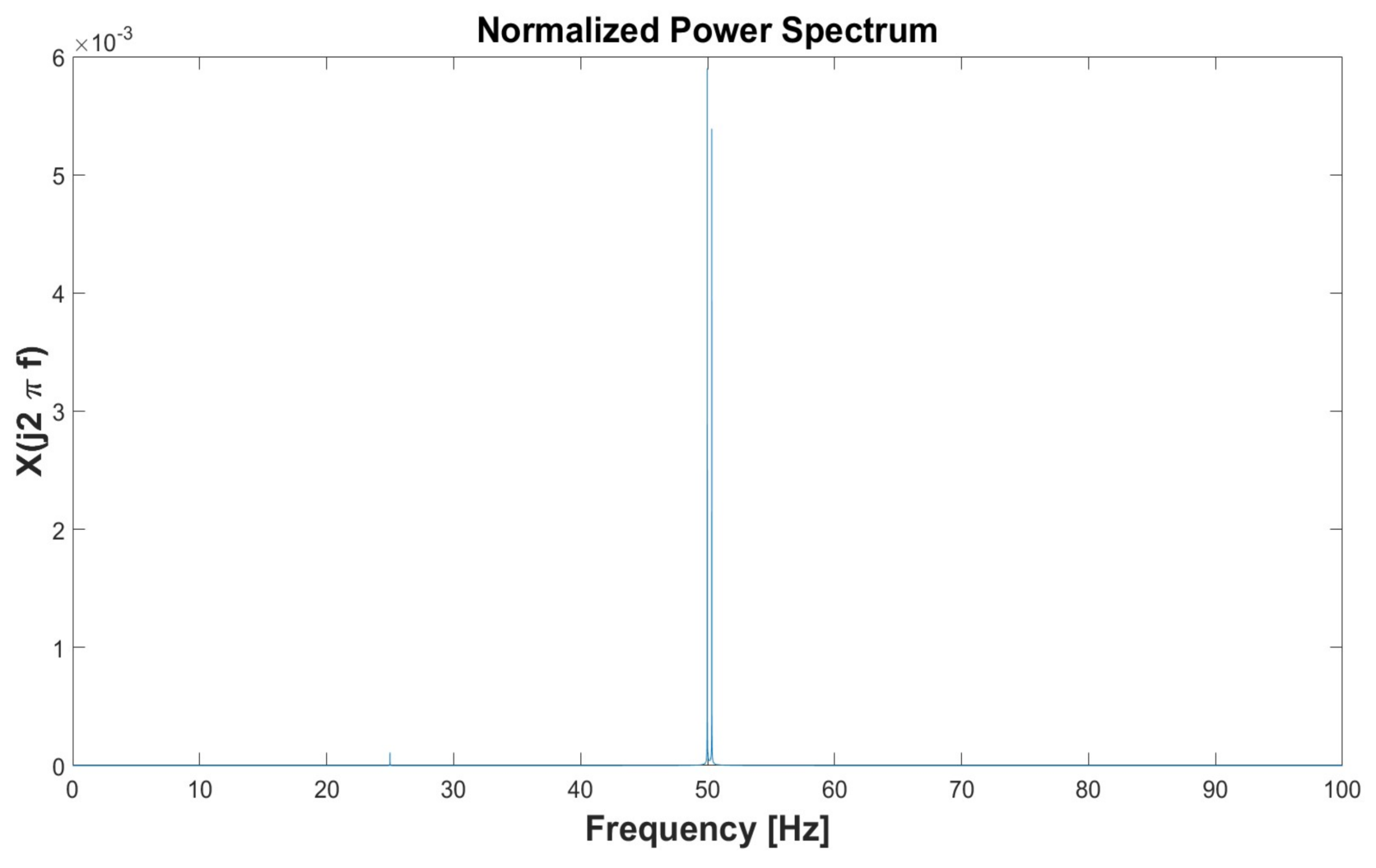 Lubricants 06 00040 g009