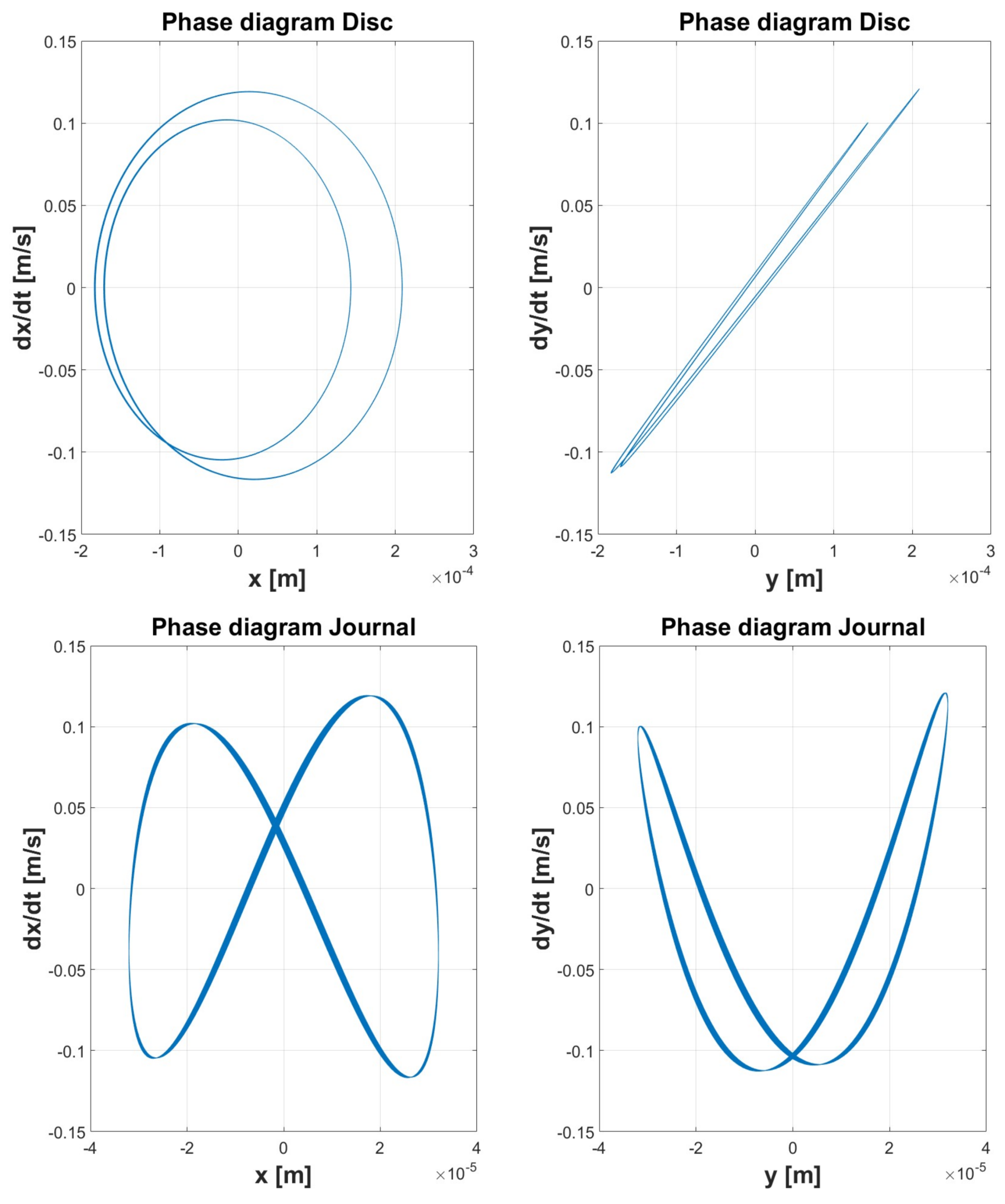 Lubricants 06 00040 g011