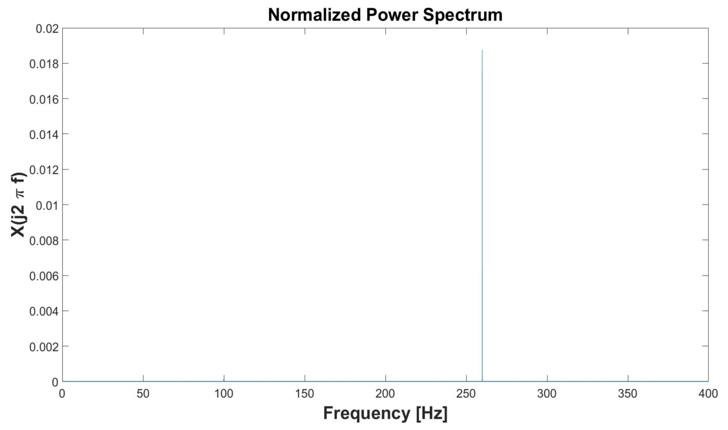 Lubricants 06 00040 g012