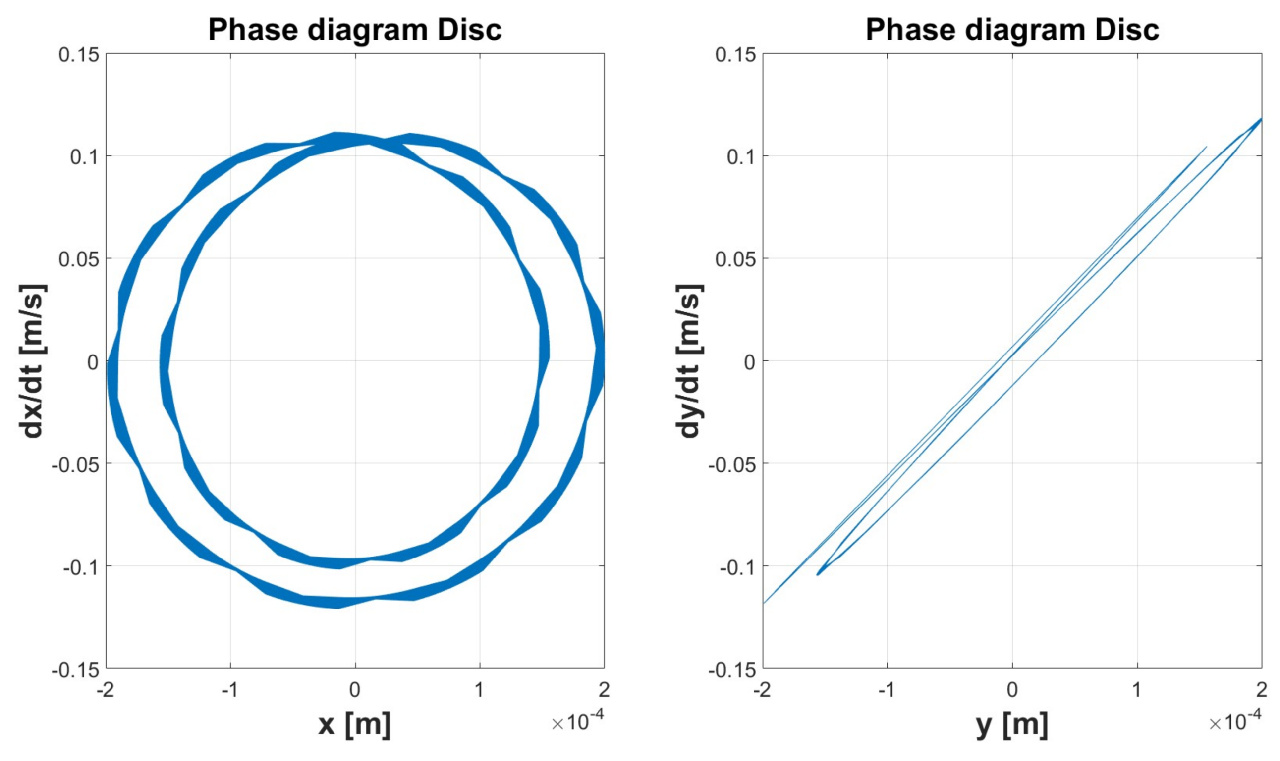 Lubricants 06 00040 g014a