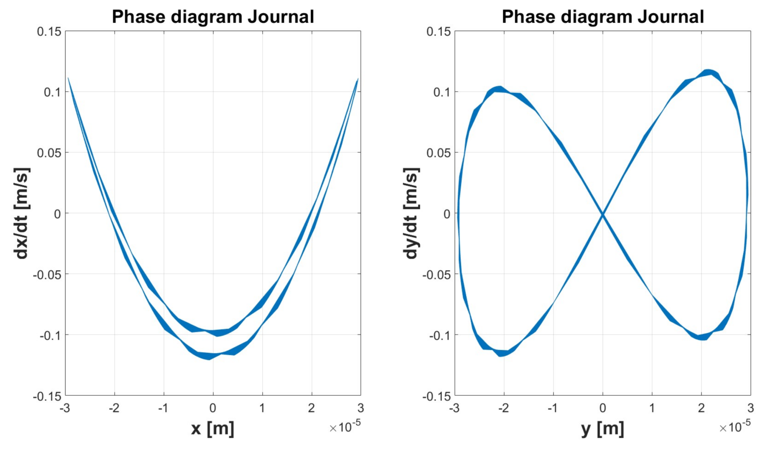 Lubricants 06 00040 g014b
