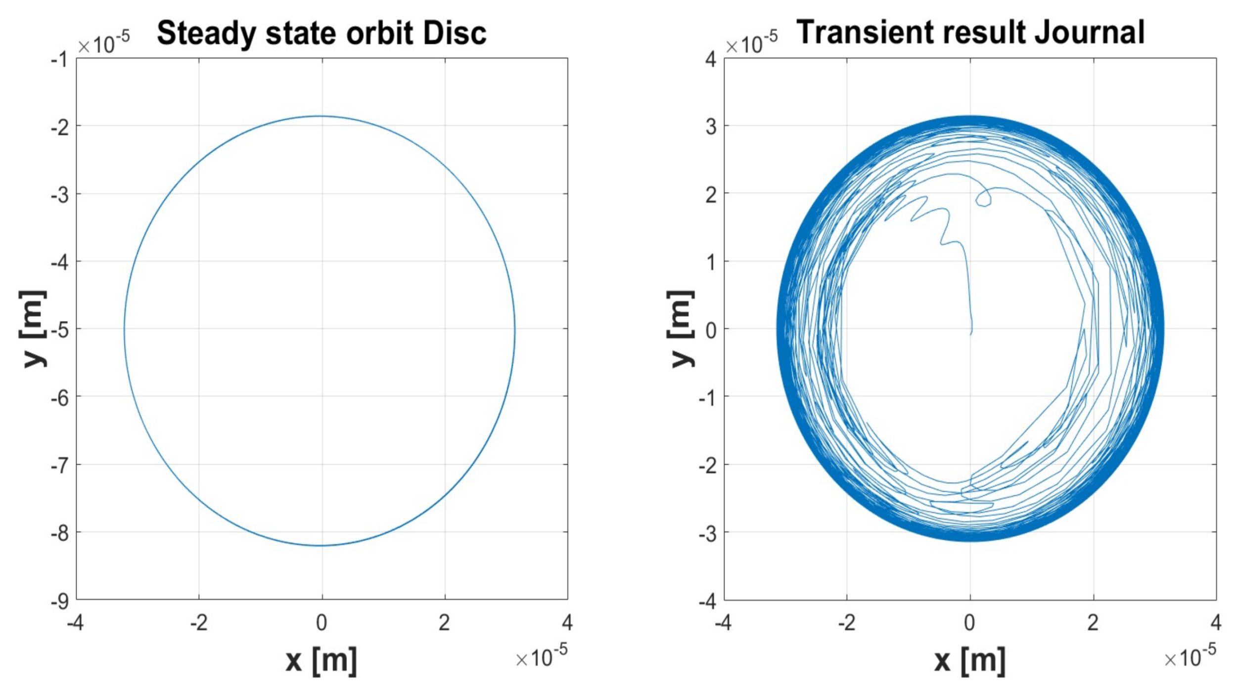 Lubricants 06 00040 g017b