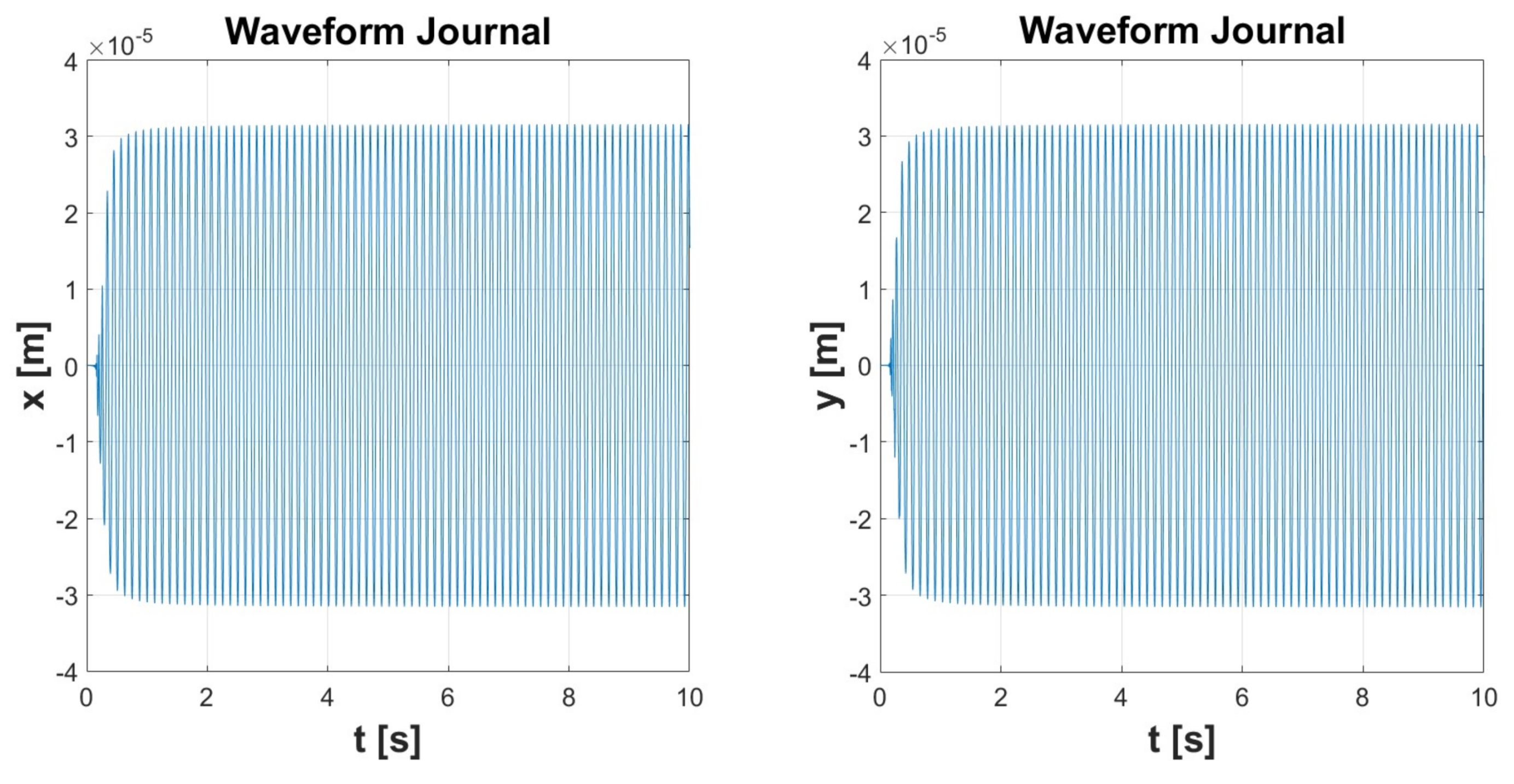Lubricants 06 00040 g019b