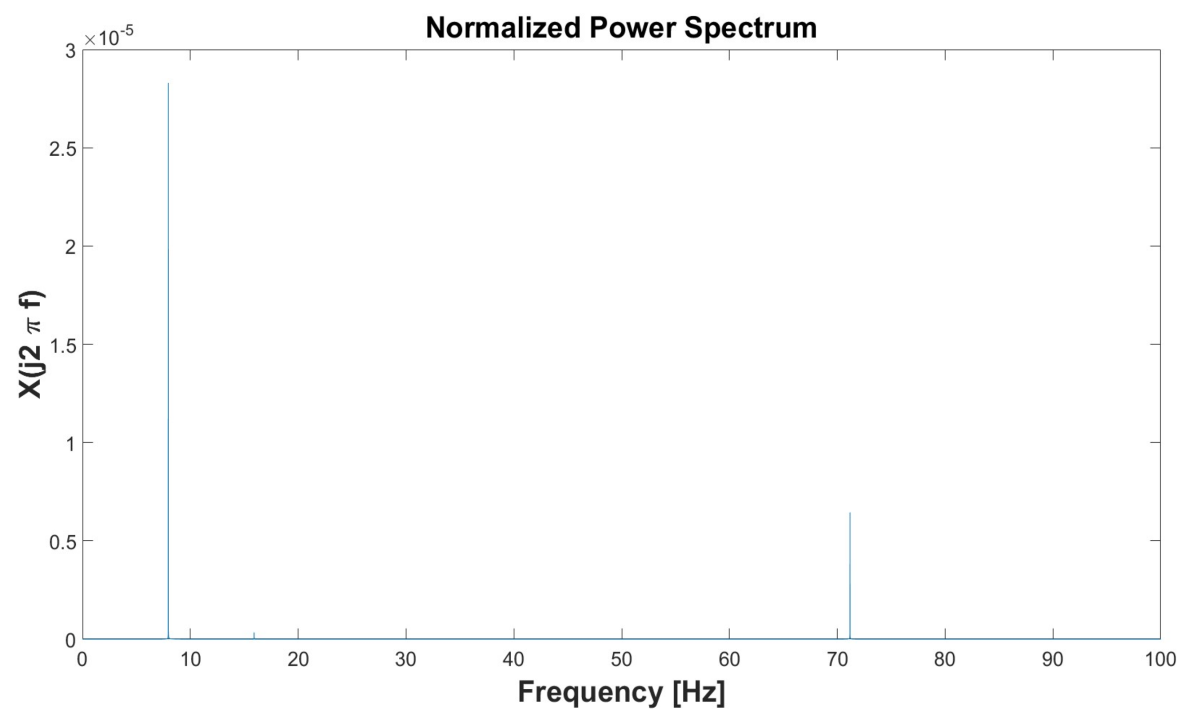 Lubricants 06 00040 g021