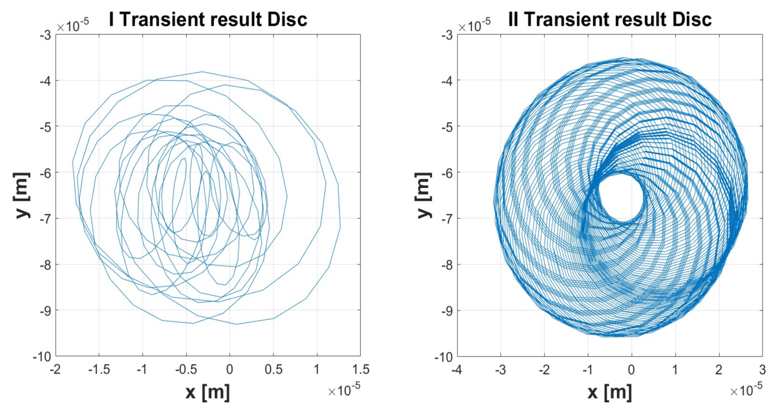Lubricants 06 00040 g023a